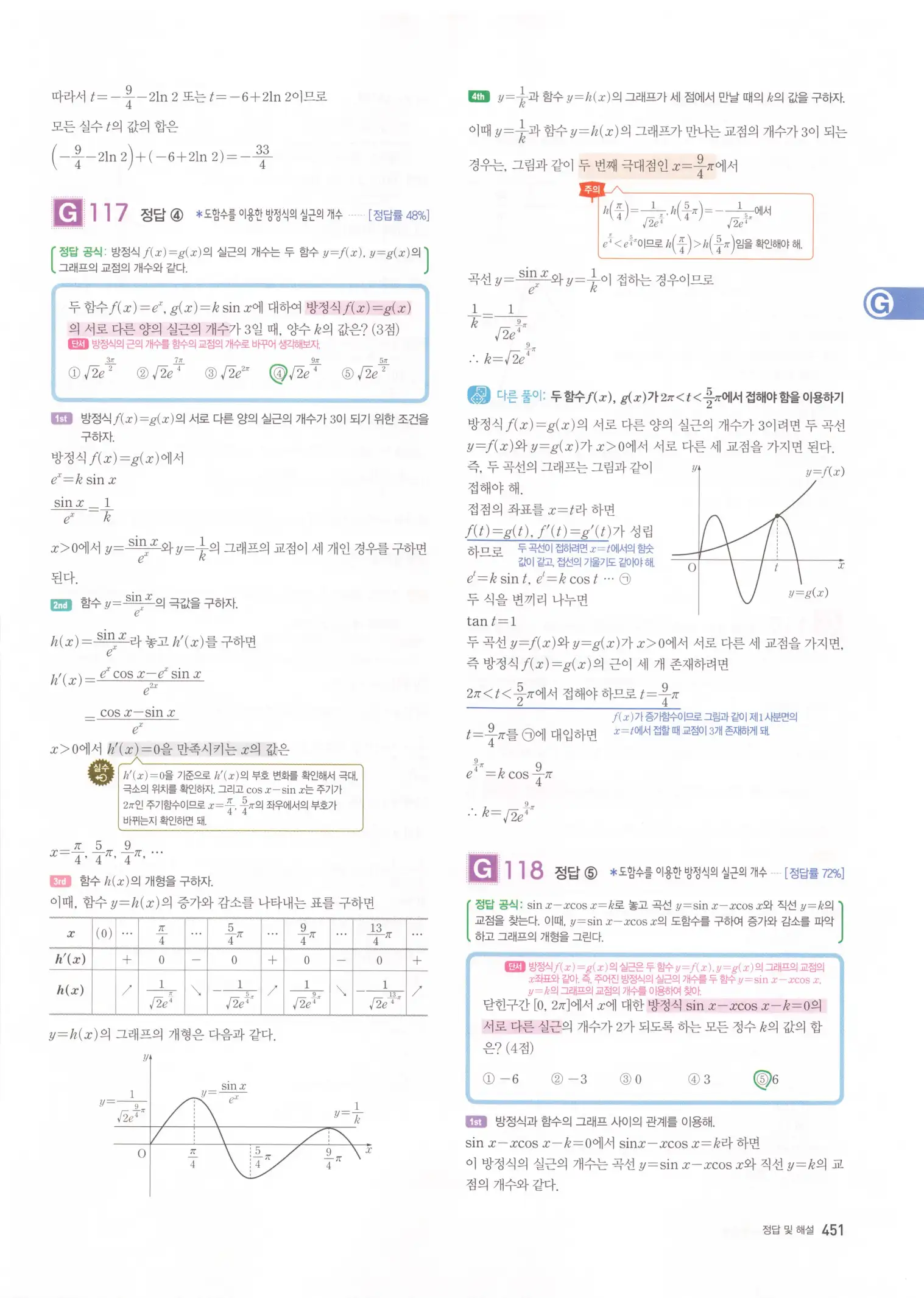 자이스토리 고3 미적분 해설2 53