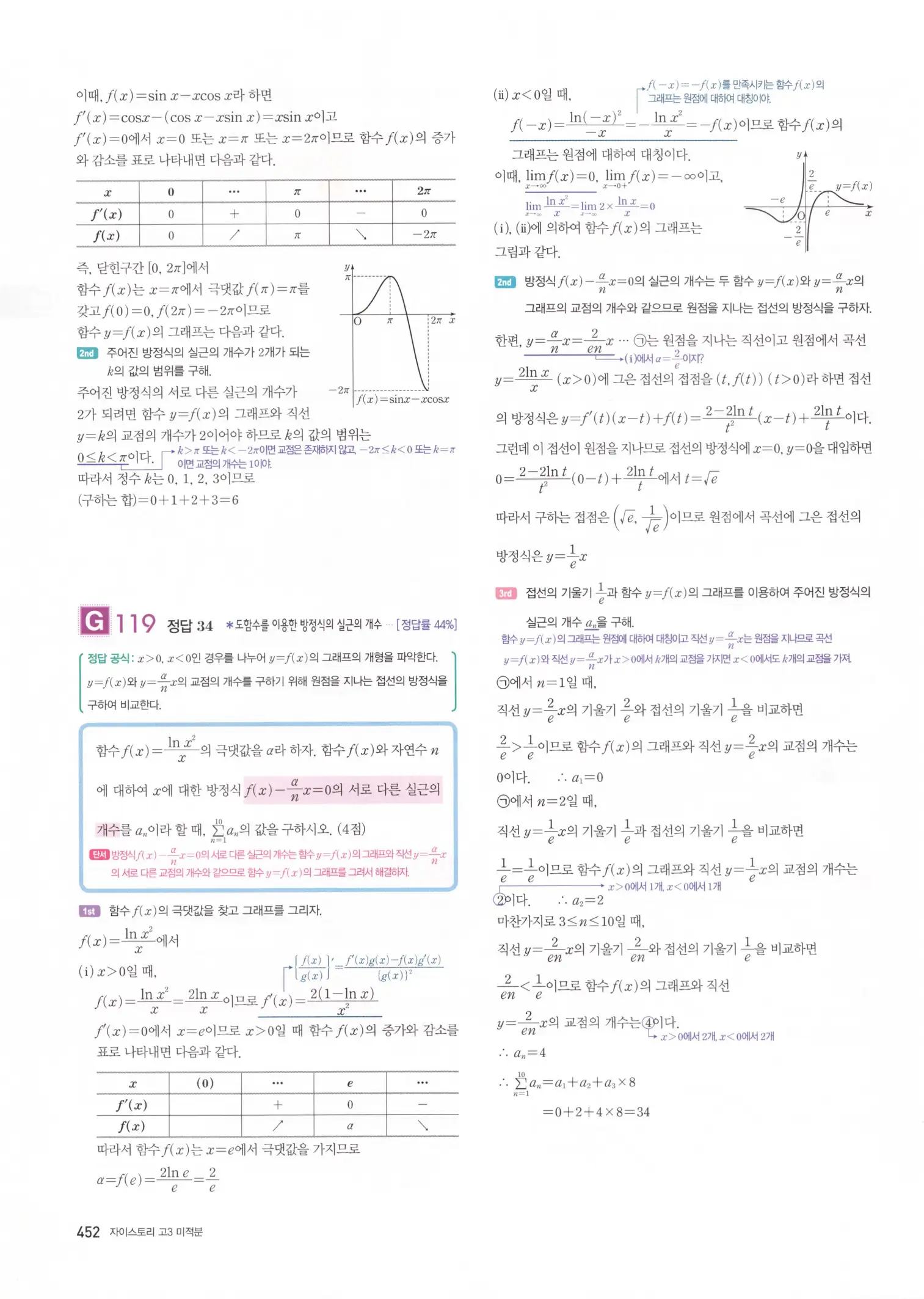 자이스토리 고3 미적분 해설2 54