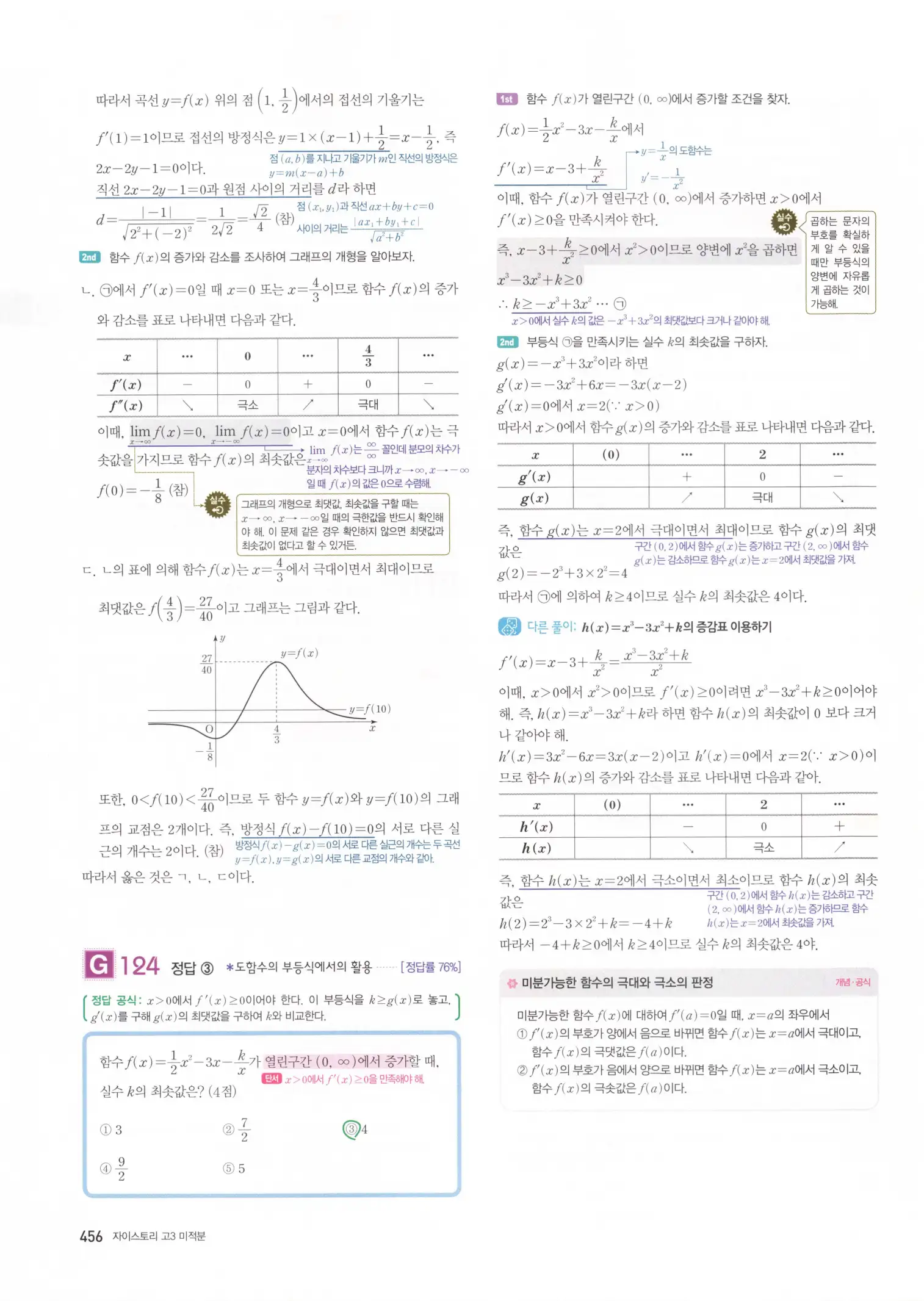 자이스토리 고3 미적분 해설2 58