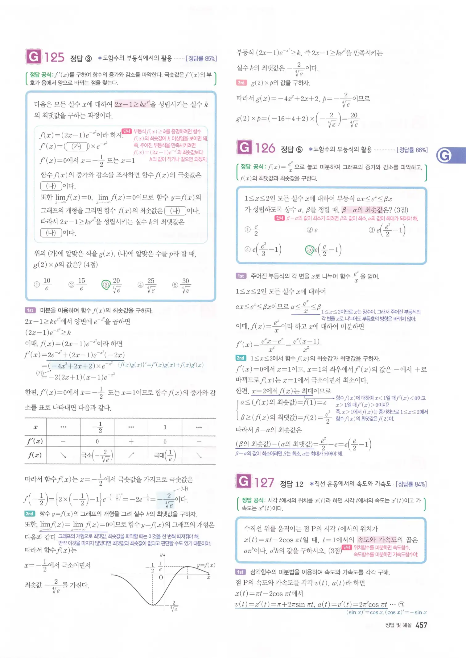 자이스토리 고3 미적분 해설2 59