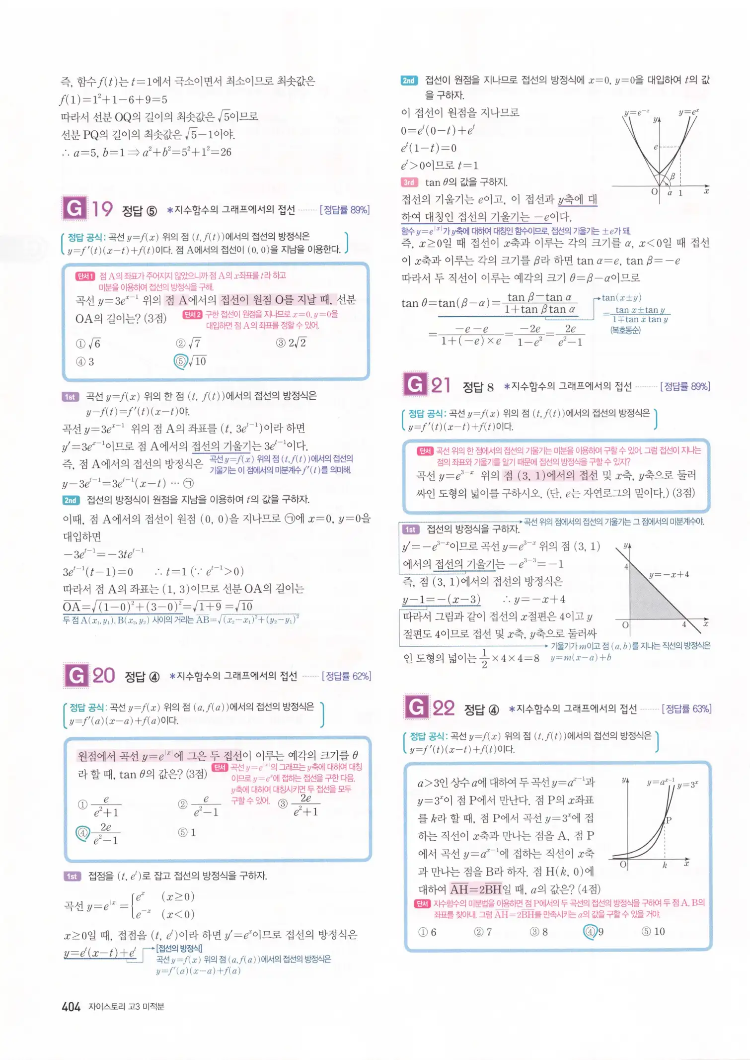 자이스토리 고3 미적분 해설2 6