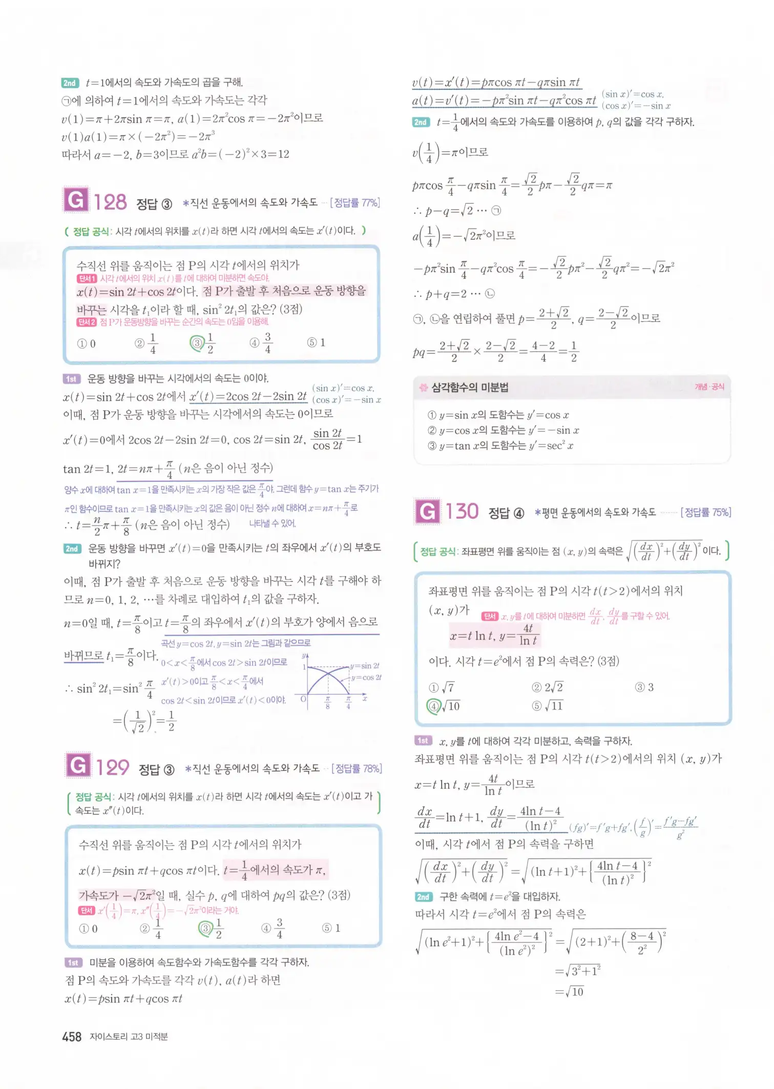 자이스토리 고3 미적분 해설2 60