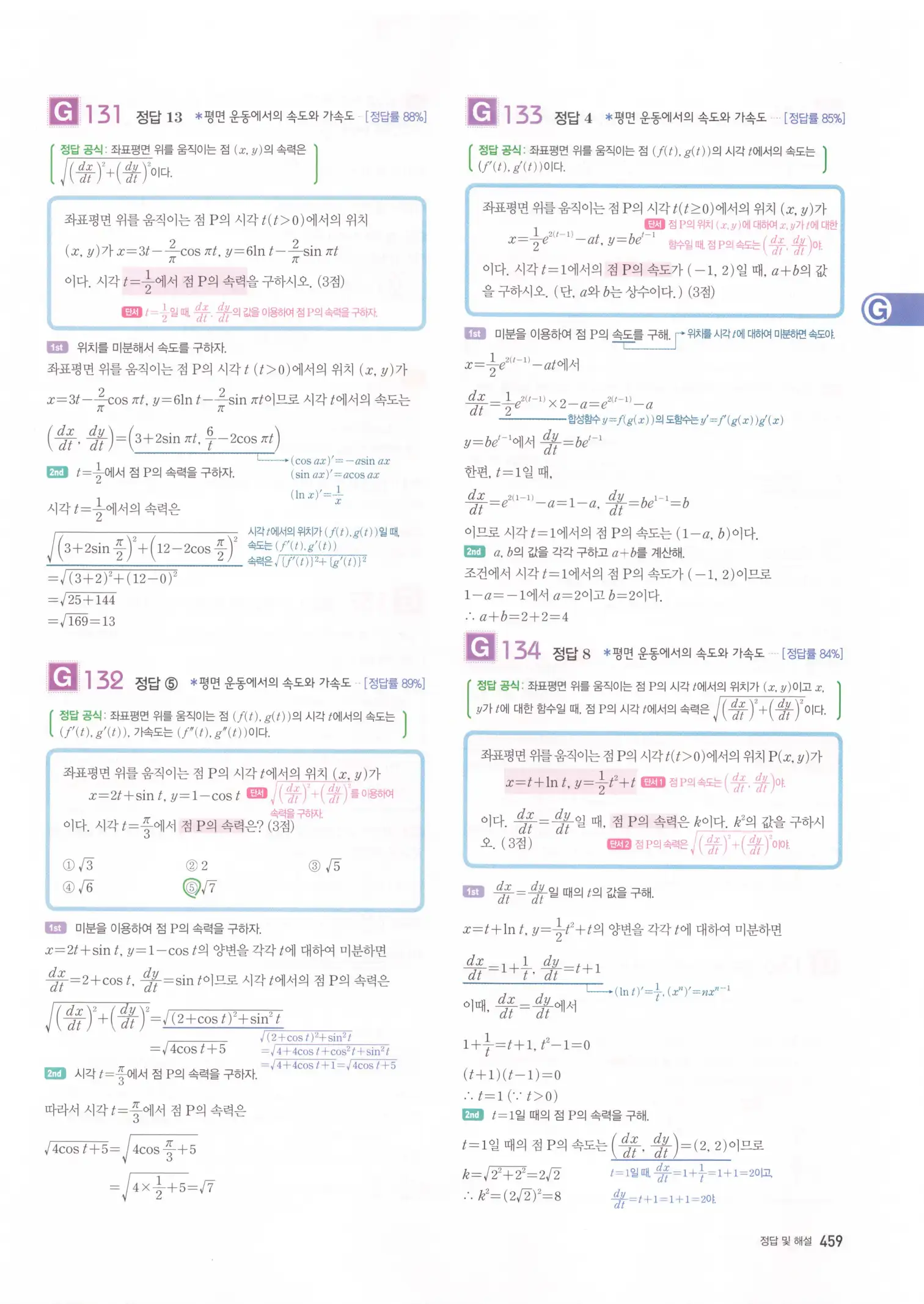 자이스토리 고3 미적분 해설2 61