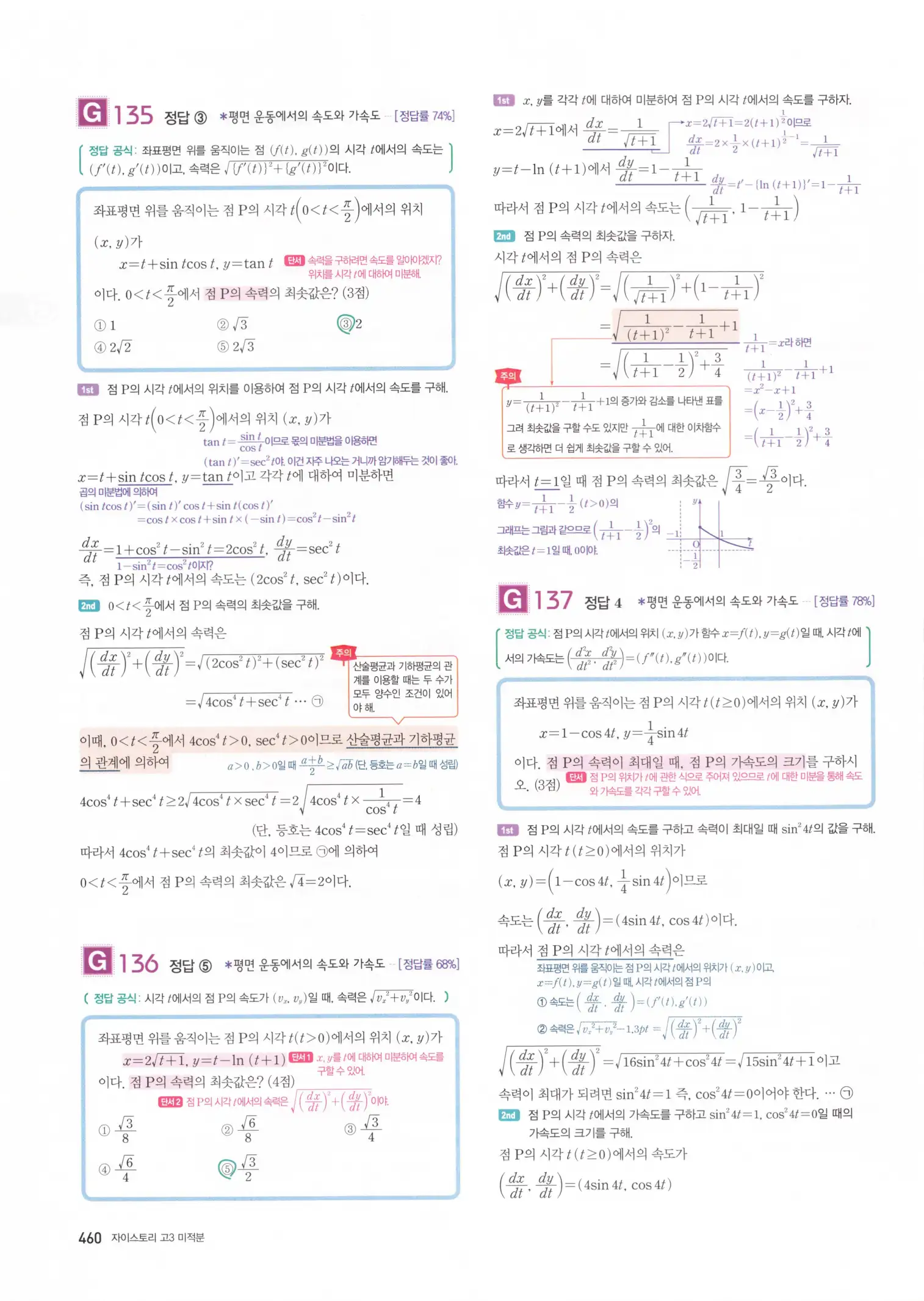 자이스토리 고3 미적분 해설2 62