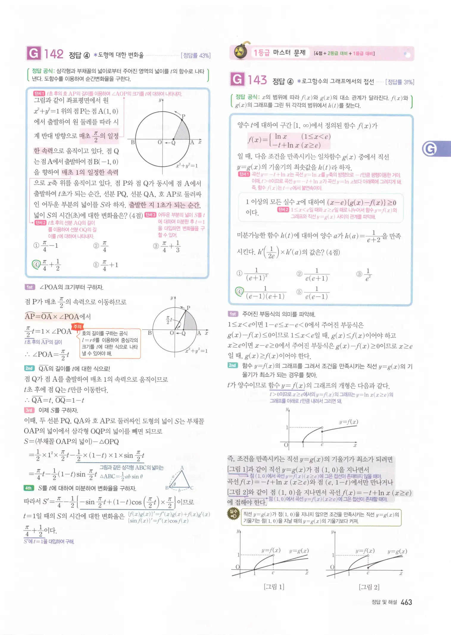 자이스토리 고3 미적분 해설2 65
