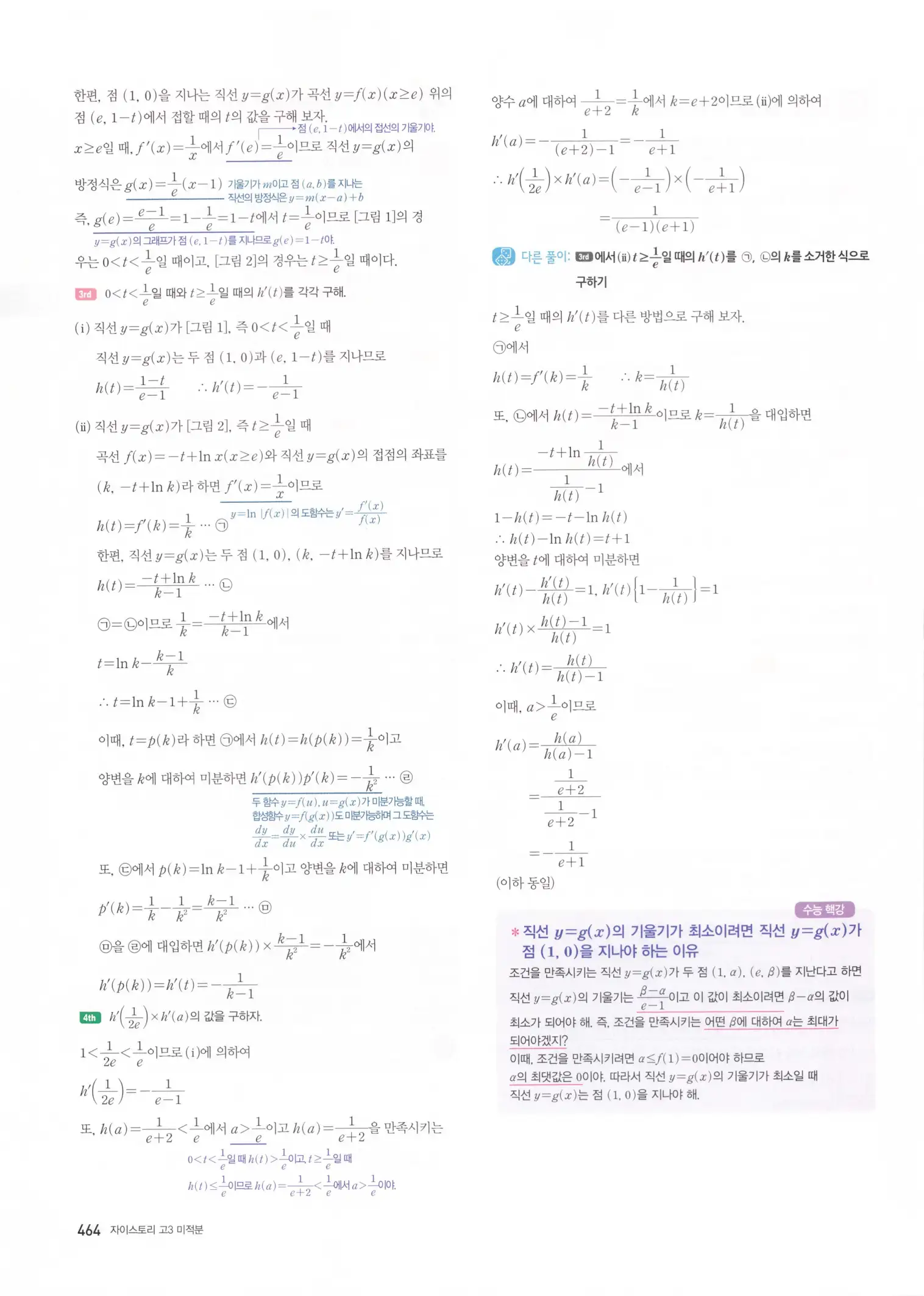 자이스토리 고3 미적분 해설2 66