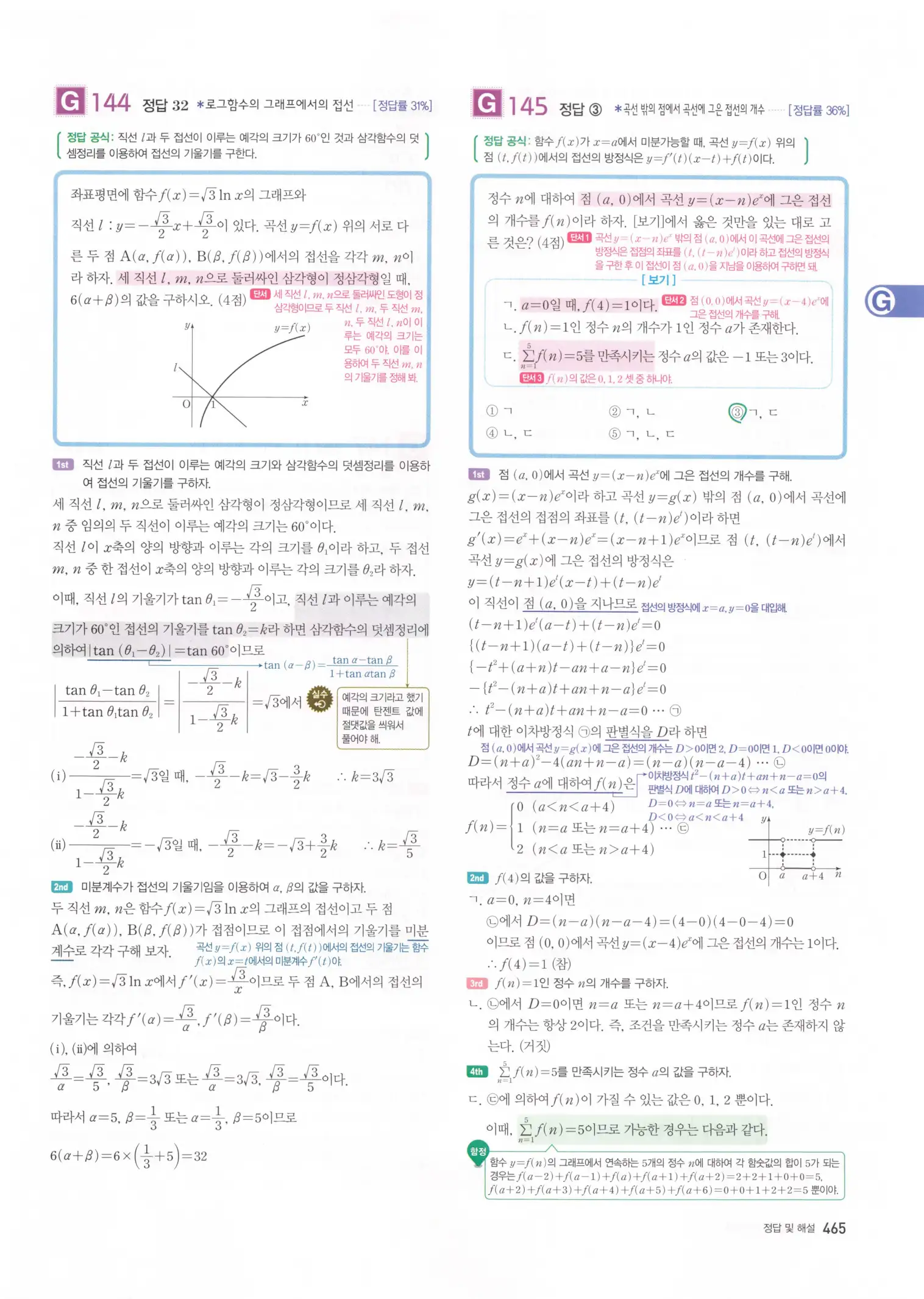 자이스토리 고3 미적분 해설2 67