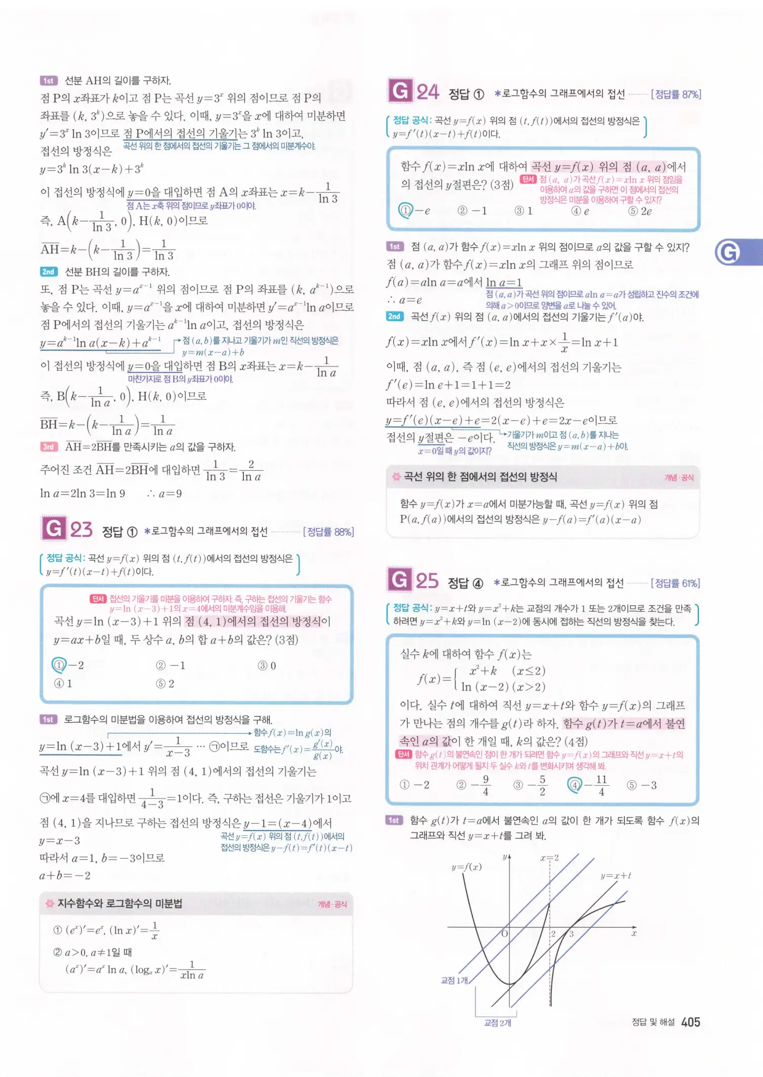 자이스토리 고3 미적분 해설2 7