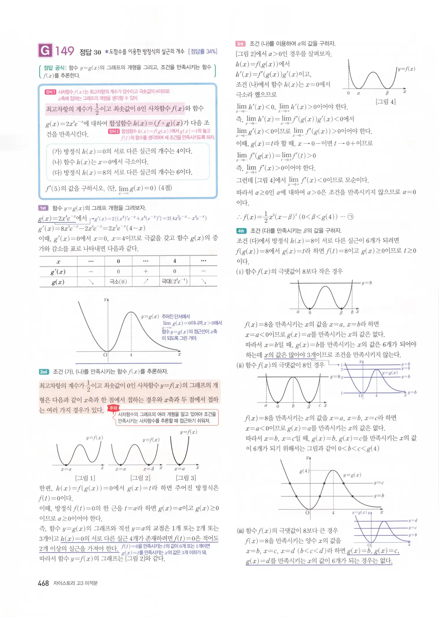 자이스토리 고3 미적분 해설2 70
