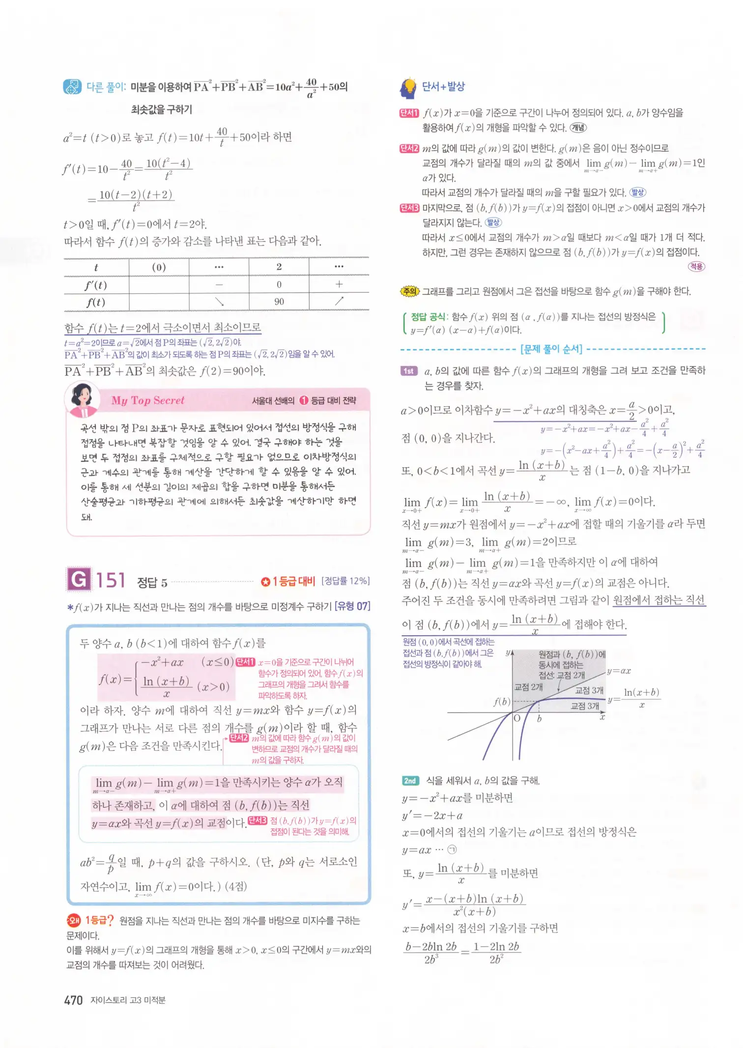 자이스토리 고3 미적분 해설2 72