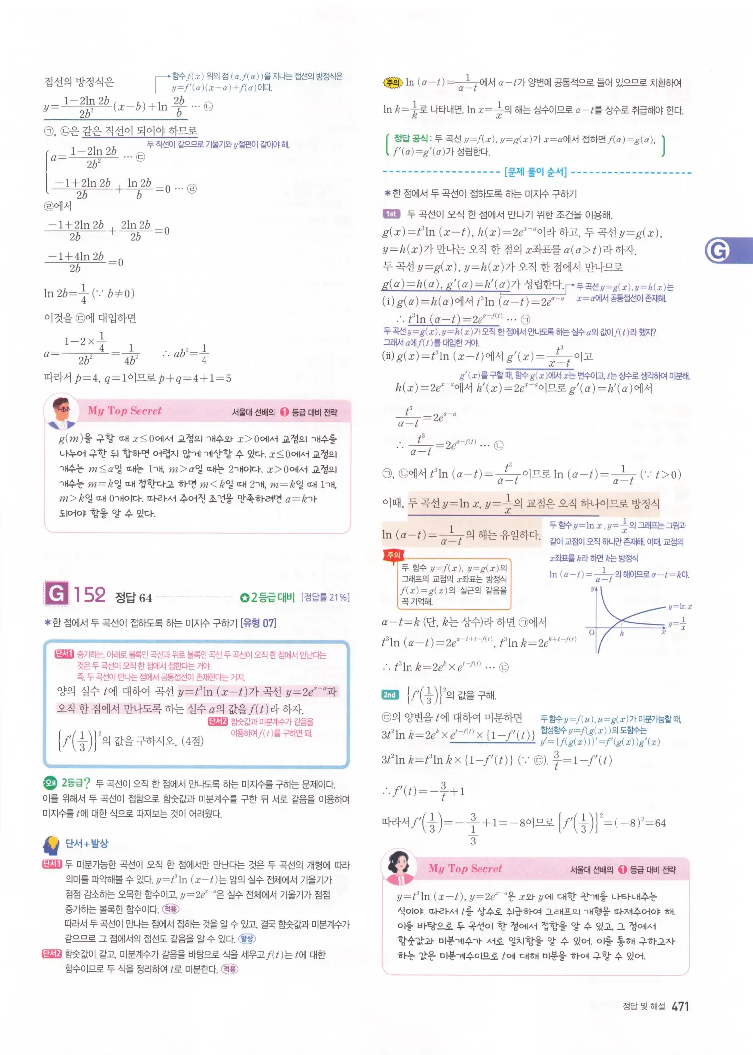 자이스토리 고3 미적분 해설2 73