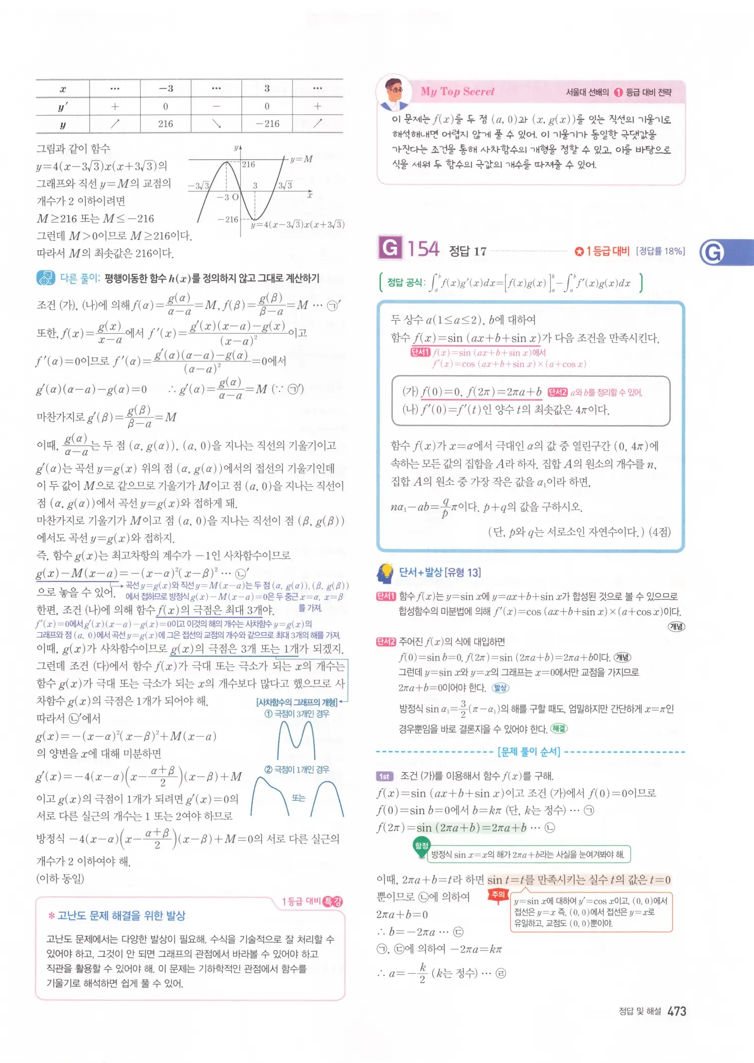 자이스토리 고3 미적분 해설2 75
