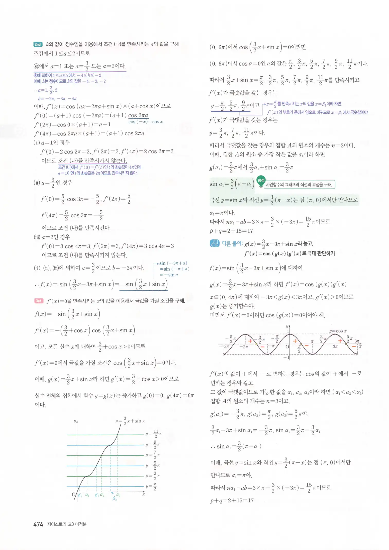 자이스토리 고3 미적분 해설2 76