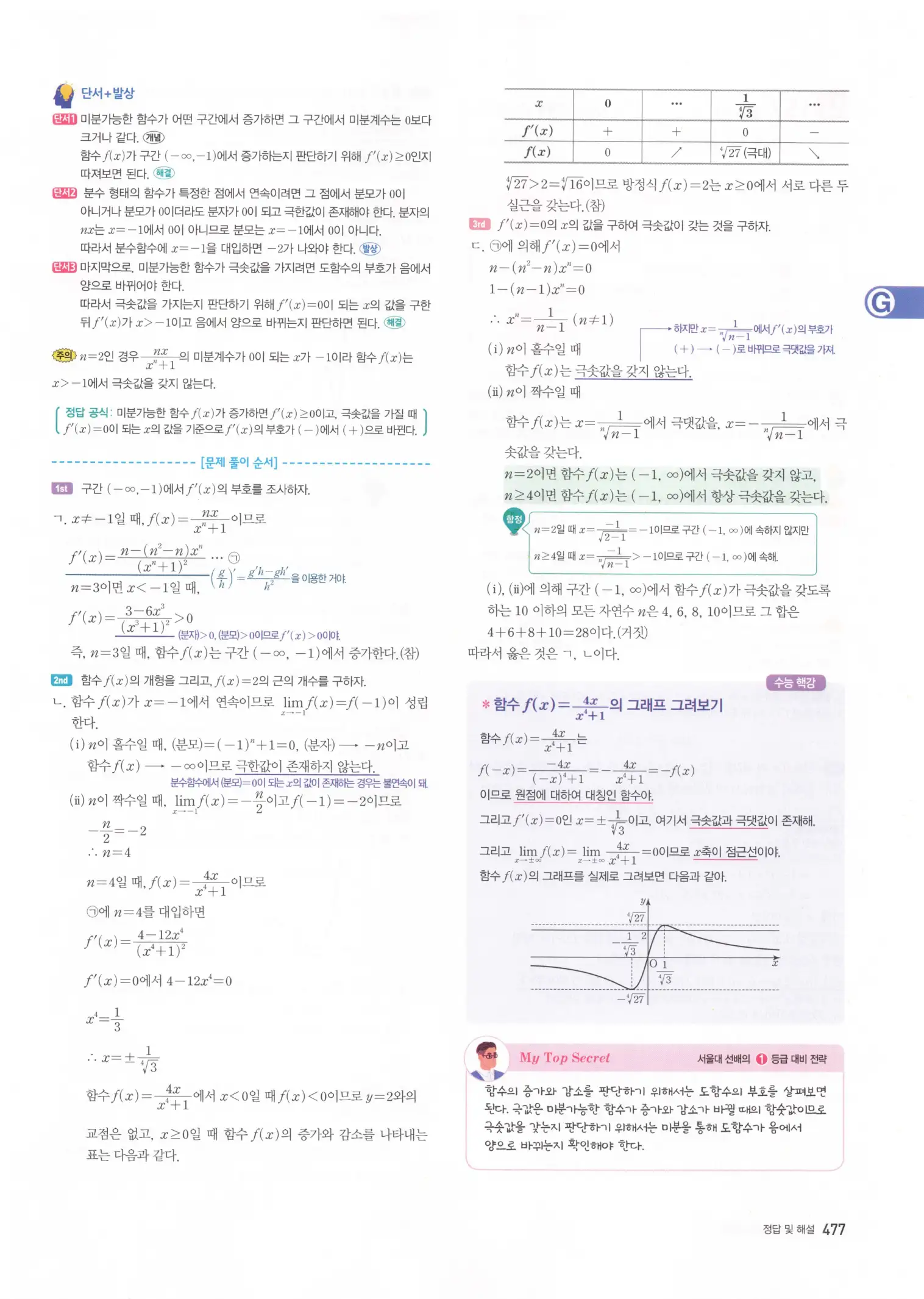 자이스토리 고3 미적분 해설2 79