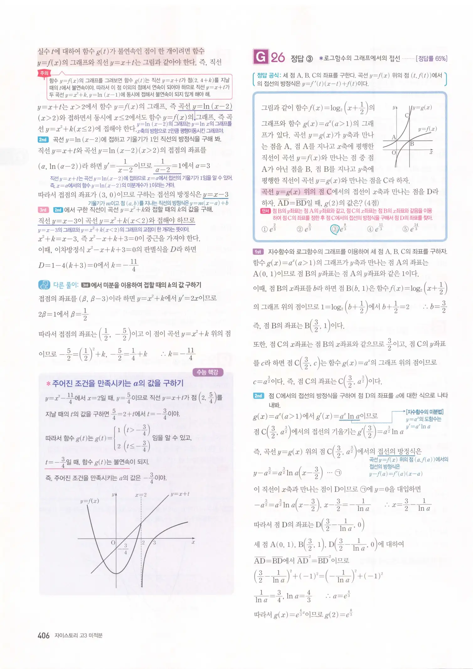 자이스토리 고3 미적분 해설2 8