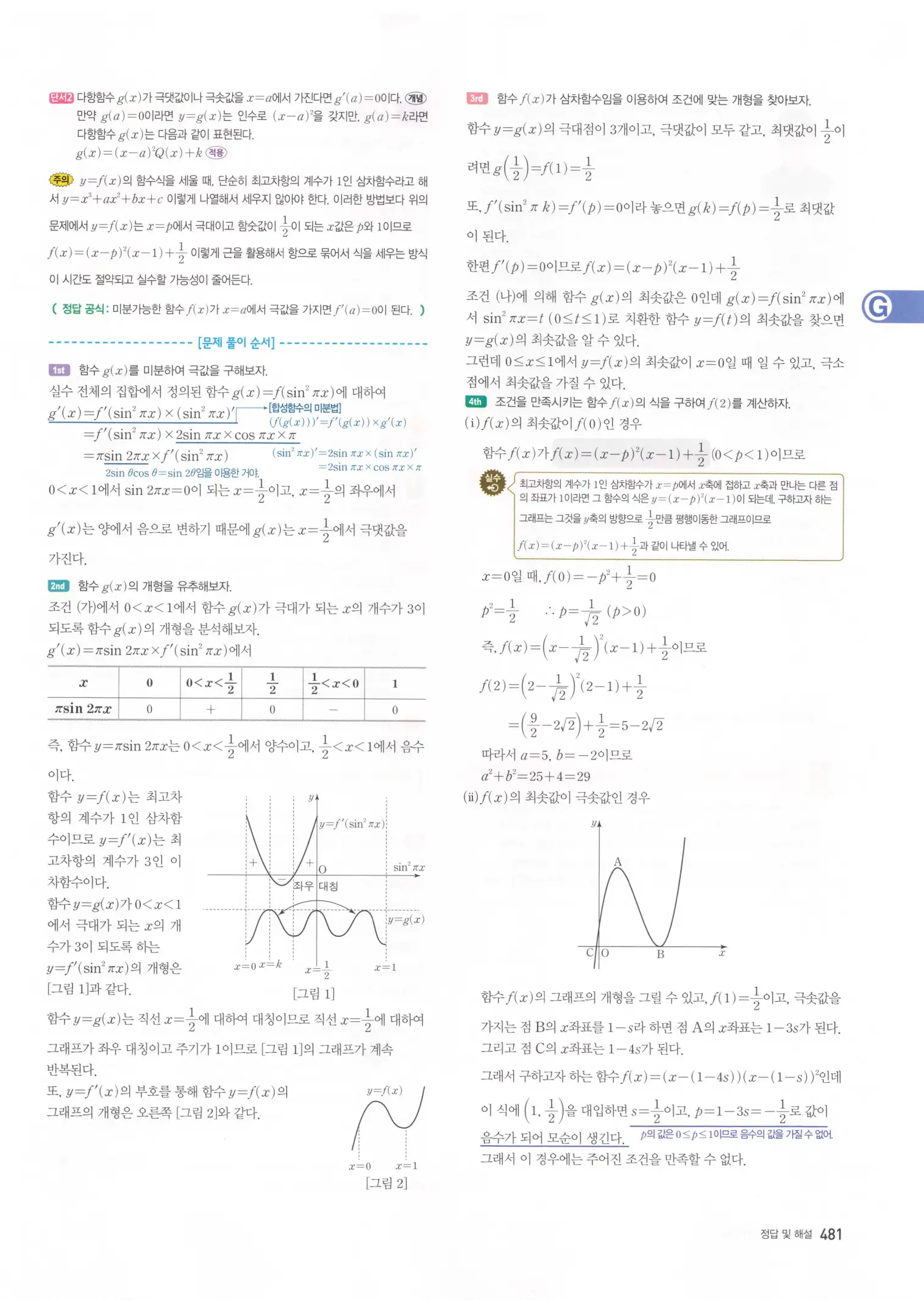 자이스토리 고3 미적분 해설2 83