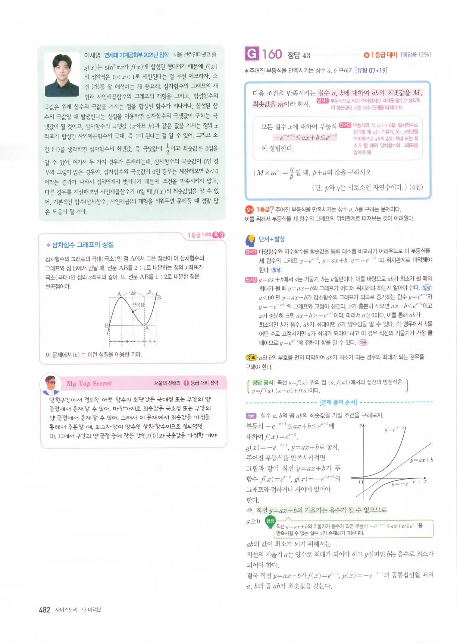 자이스토리 고3 미적분 해설2 84