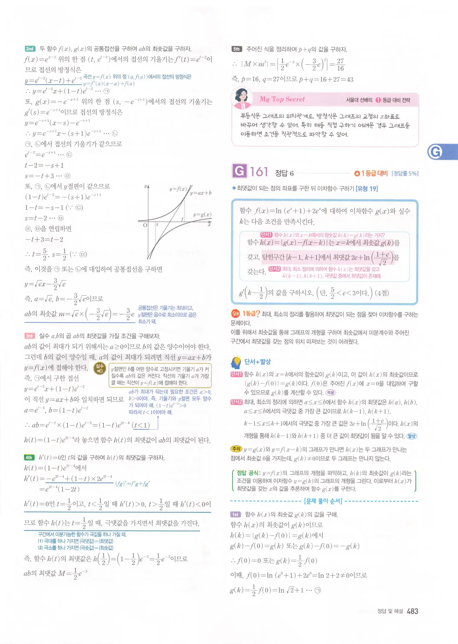 자이스토리 고3 미적분 해설2 85