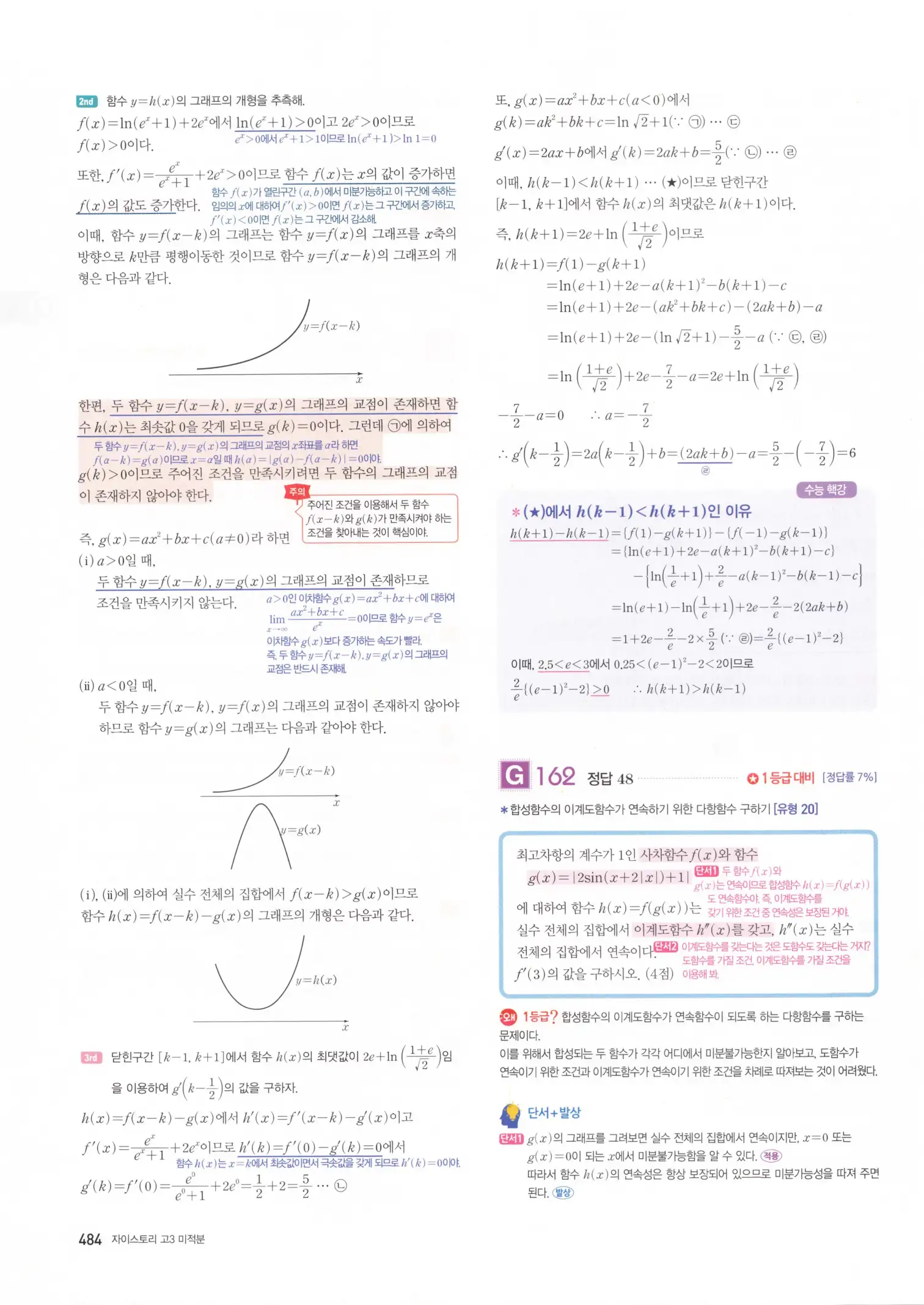 자이스토리 고3 미적분 해설2 86