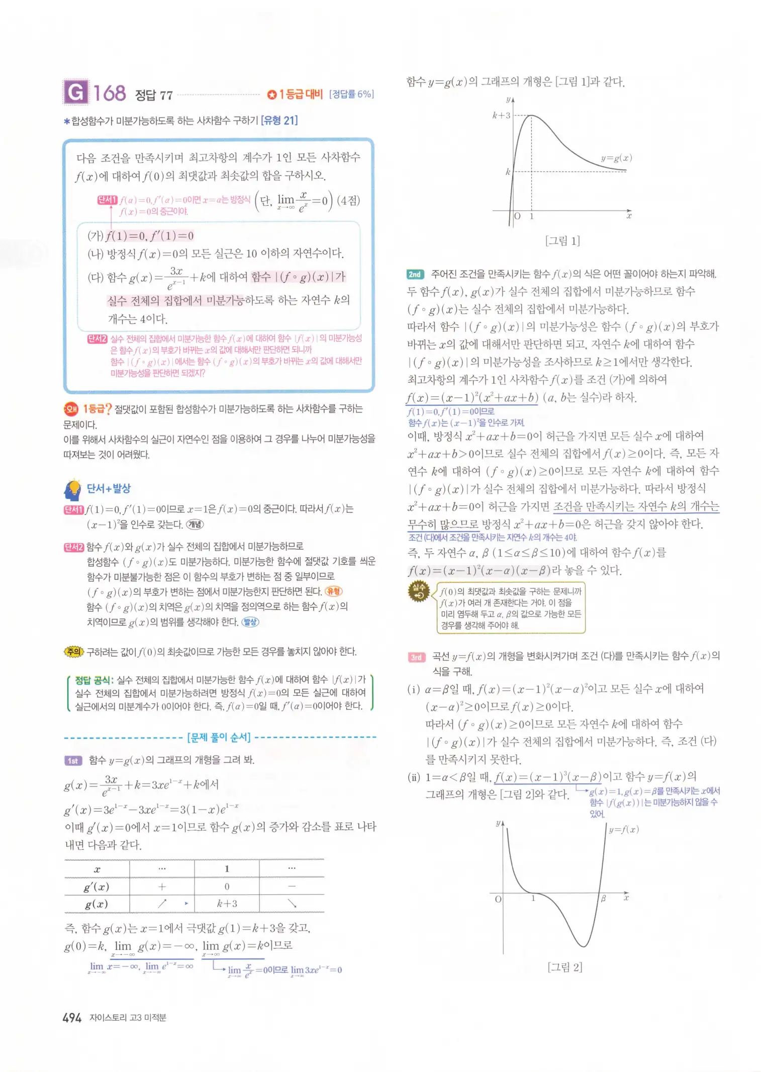 자이스토리 고3 미적분 해설2 96