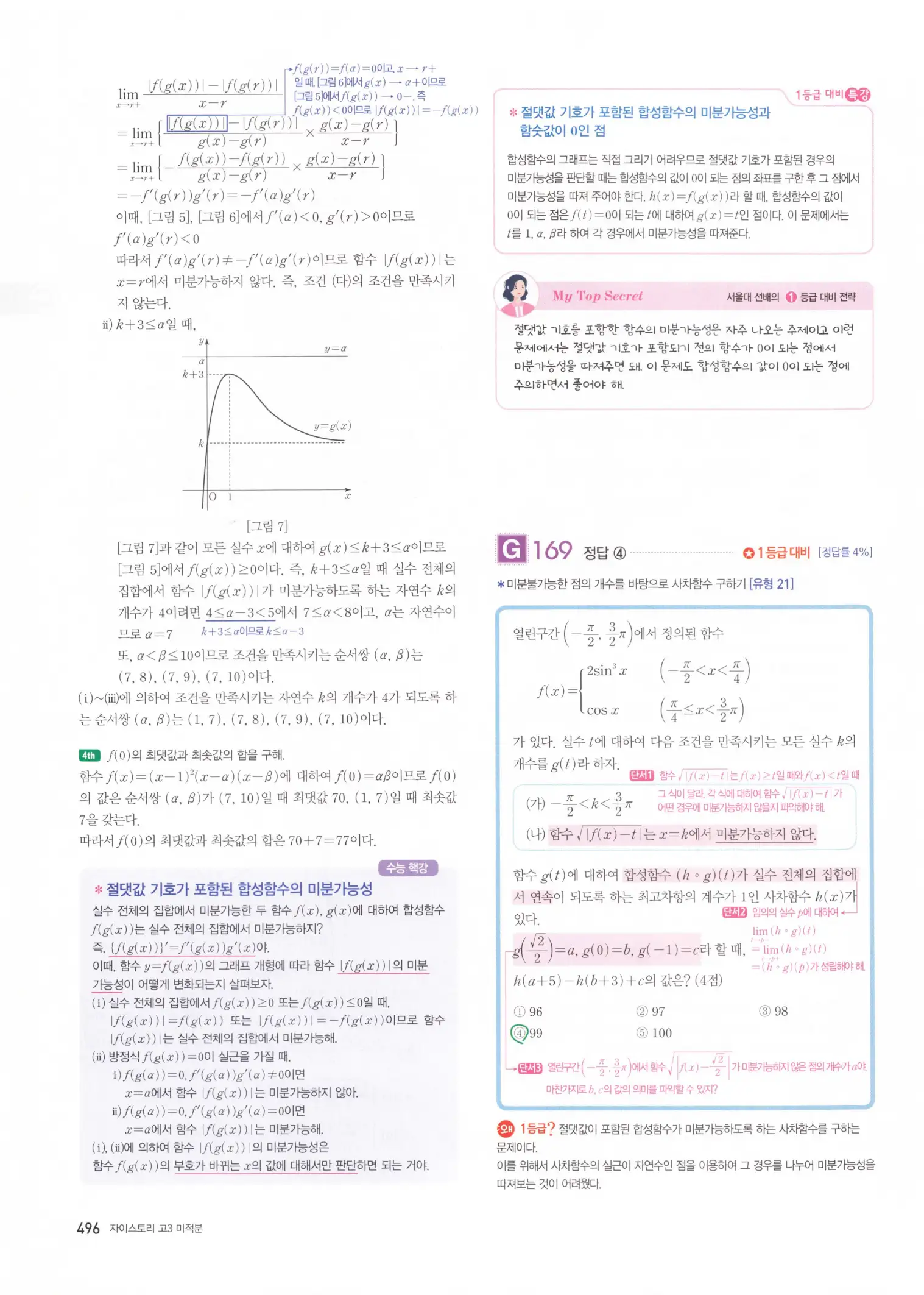 자이스토리 고3 미적분 해설2 98