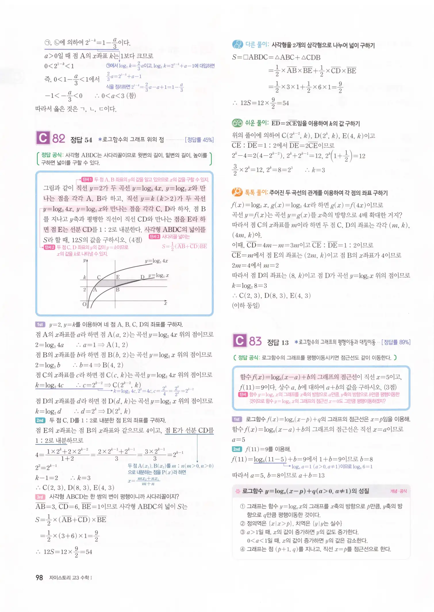 자이스토리 고3 수학1 해설 100