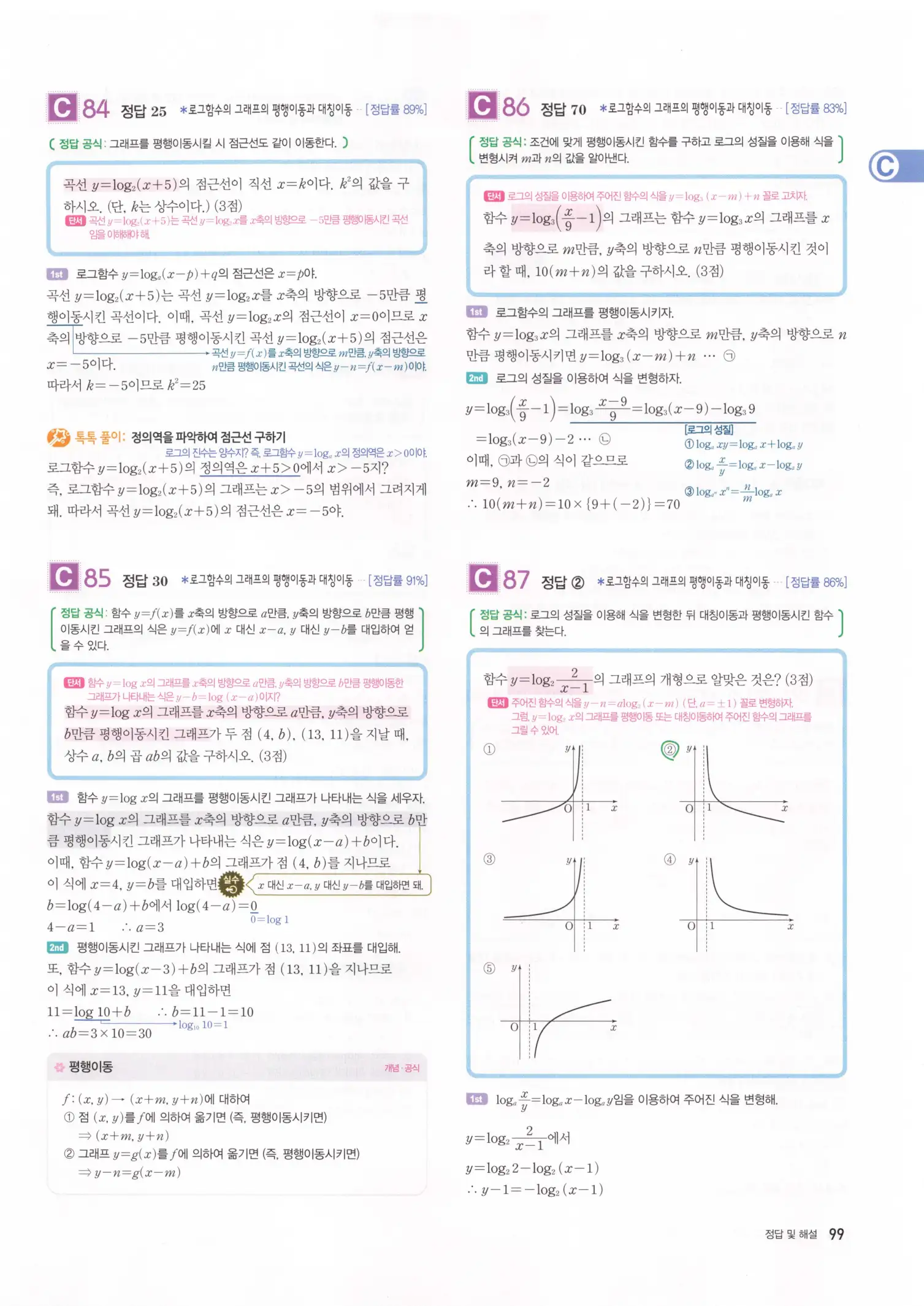 자이스토리 고3 수학1 해설 101