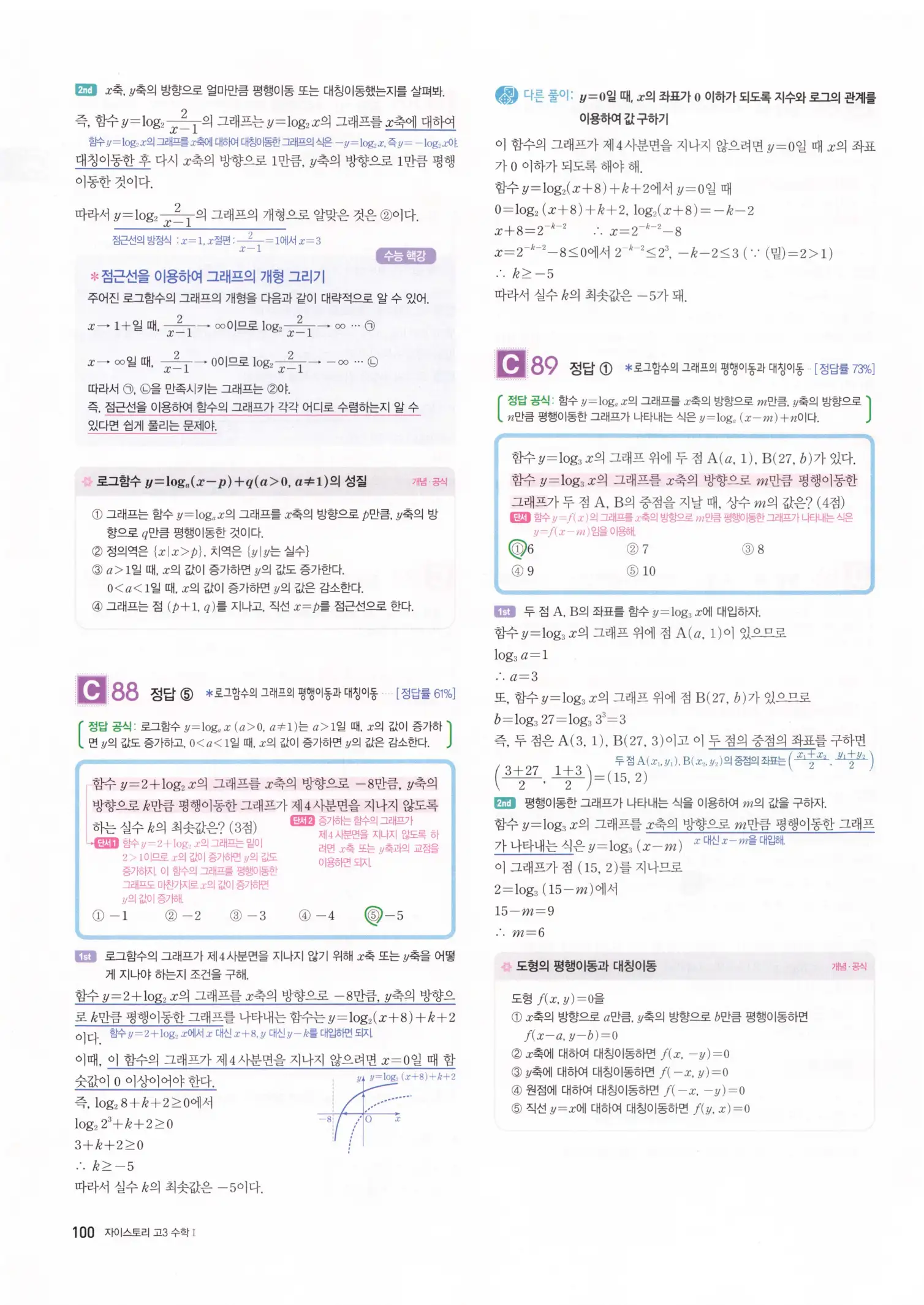 자이스토리 고3 수학1 해설 102