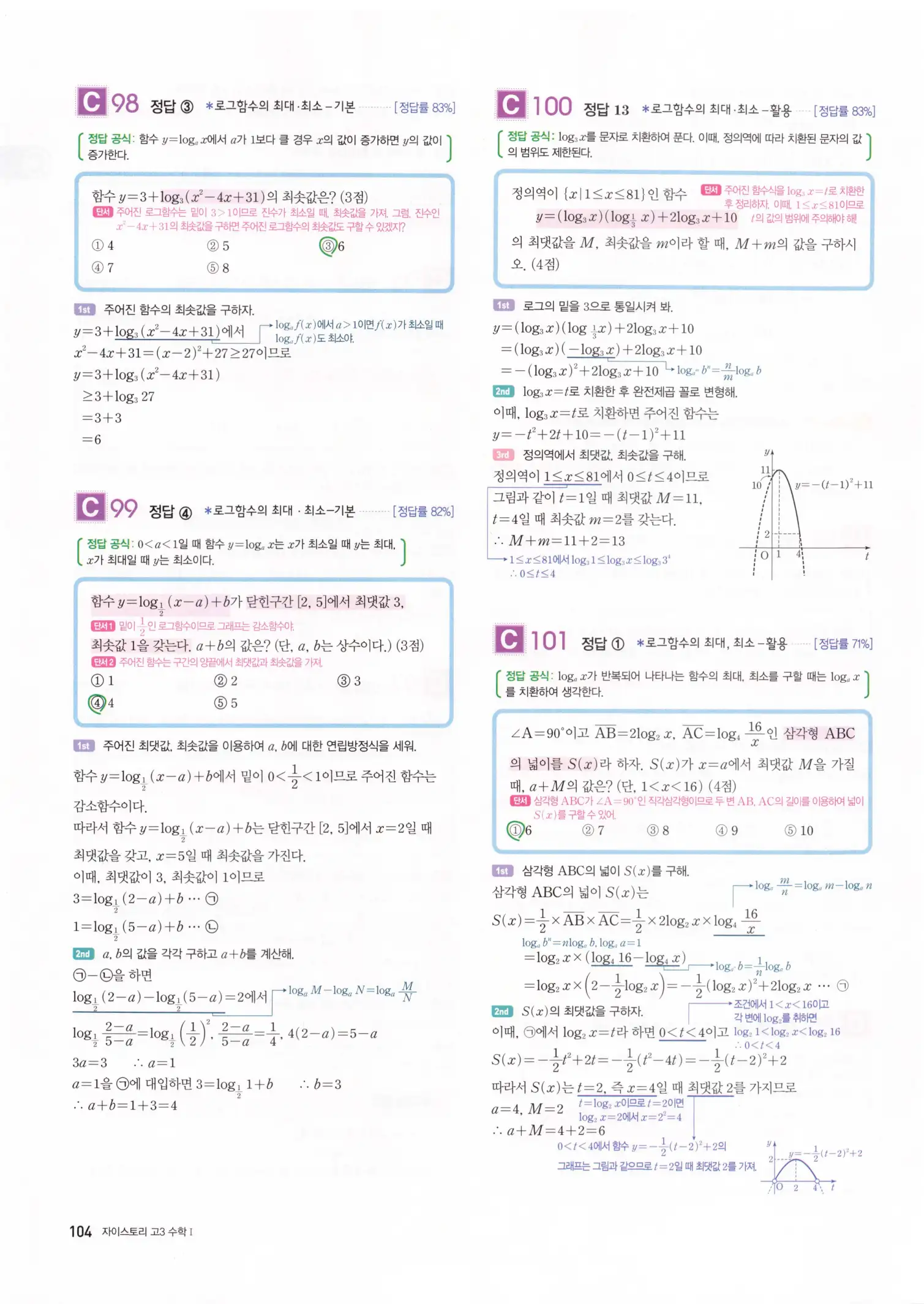 자이스토리 고3 수학1 해설 106