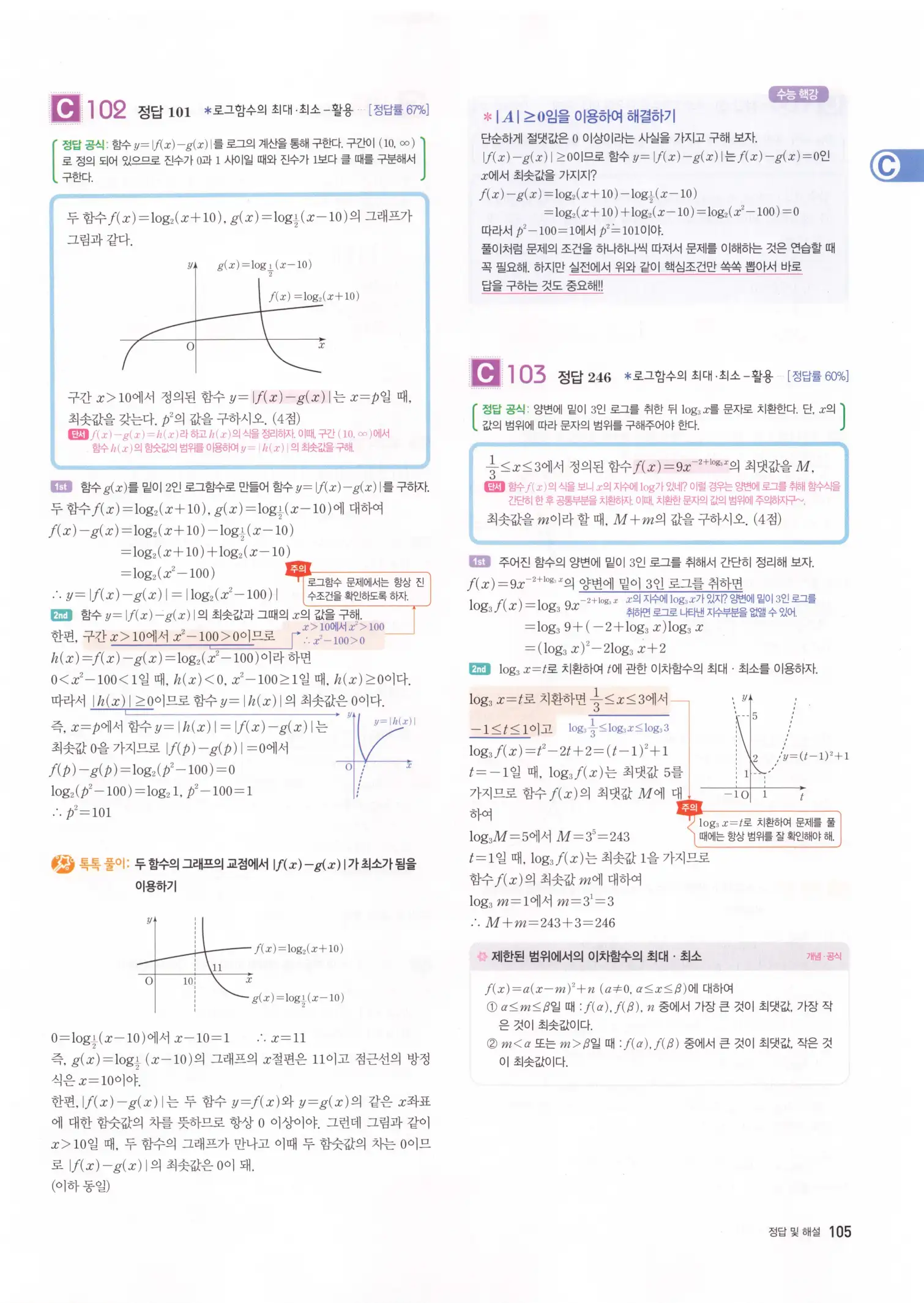 자이스토리 고3 수학1 해설 107