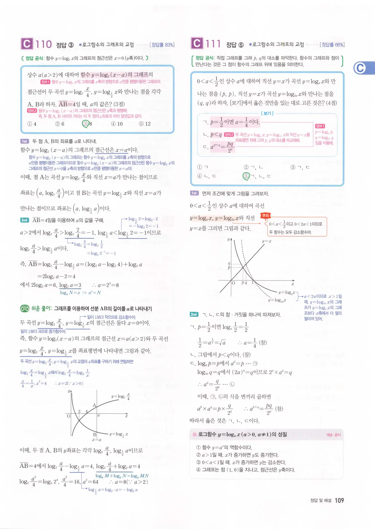 자이스토리 고3 수학1 해설 111