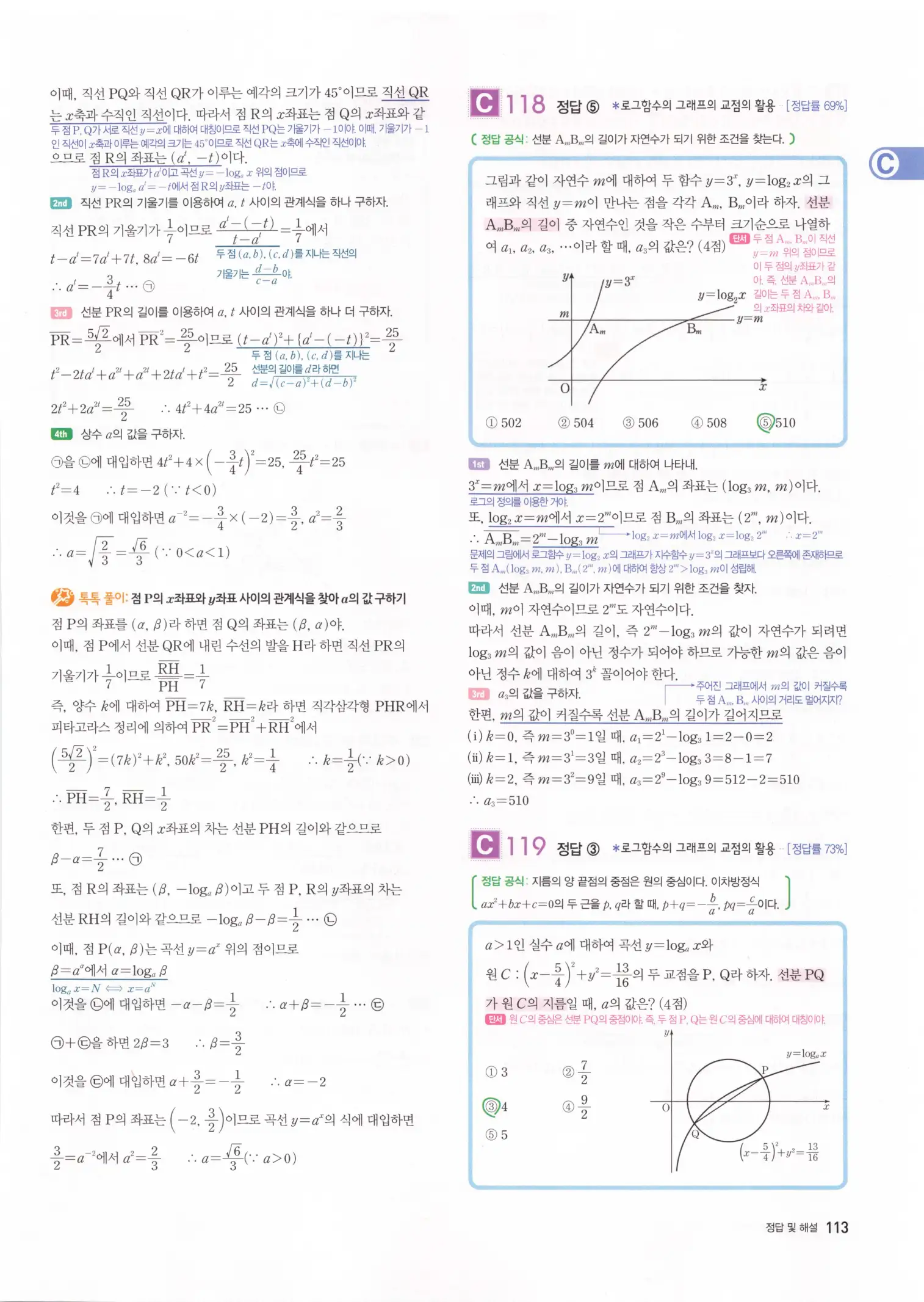 자이스토리 고3 수학1 해설 115