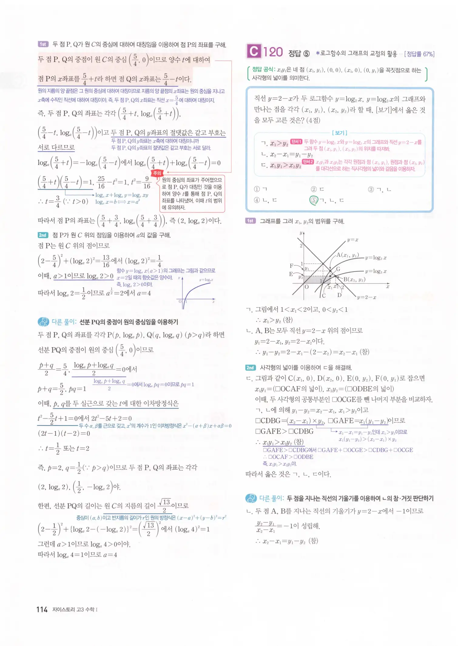 자이스토리 고3 수학1 해설 116