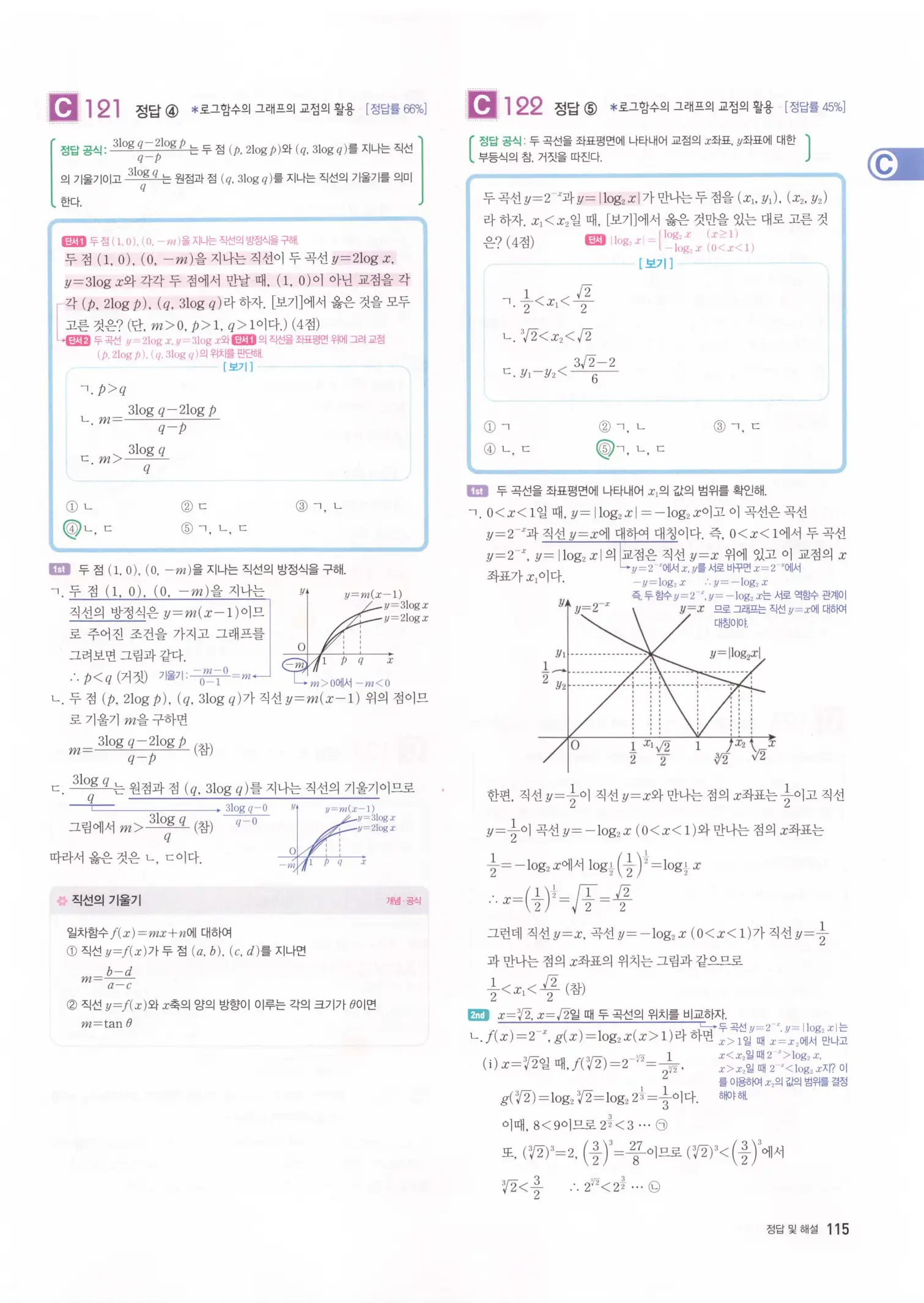 자이스토리 고3 수학1 해설 117