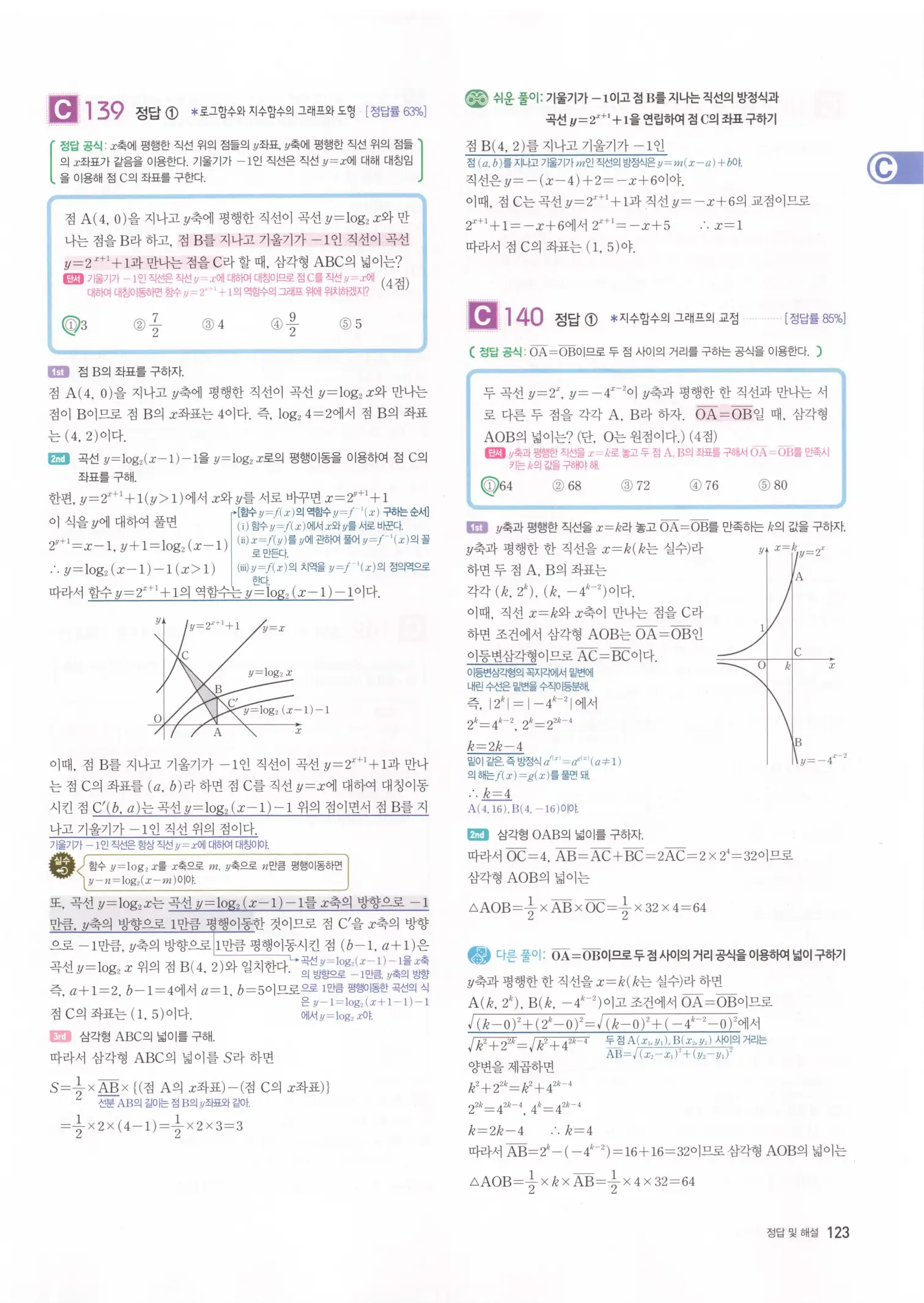 자이스토리 고3 수학1 해설 125