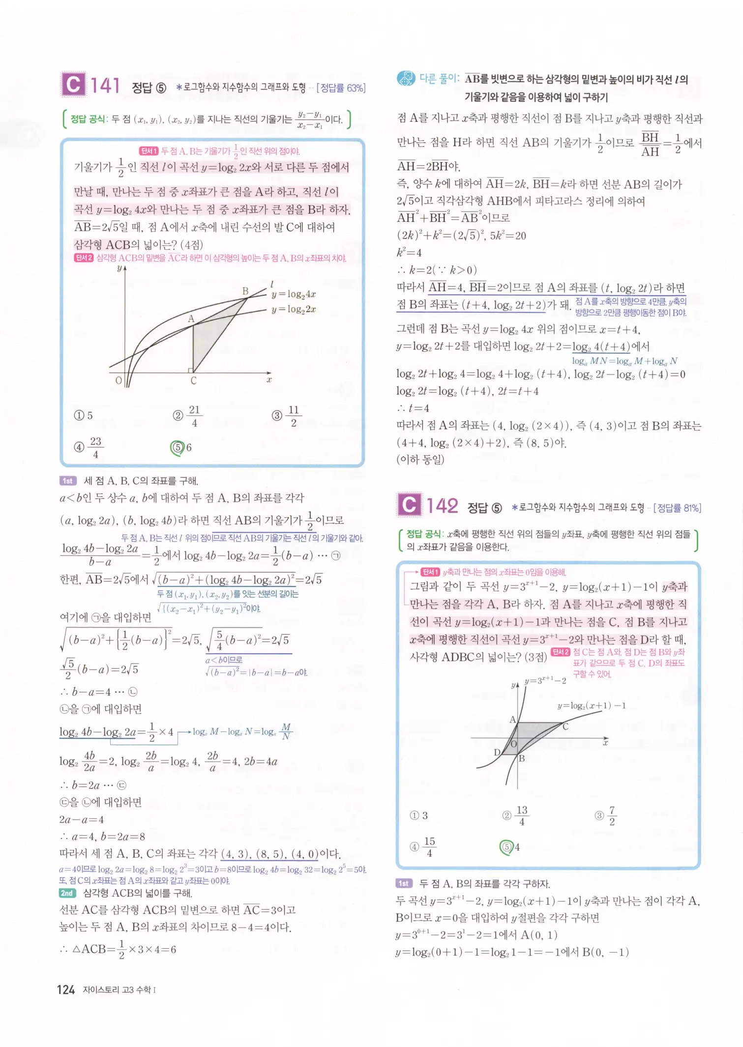 자이스토리 고3 수학1 해설 126