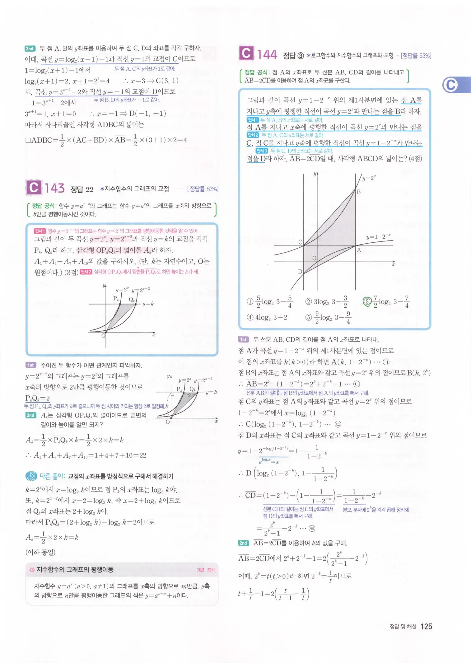 자이스토리 고3 수학1 해설 127