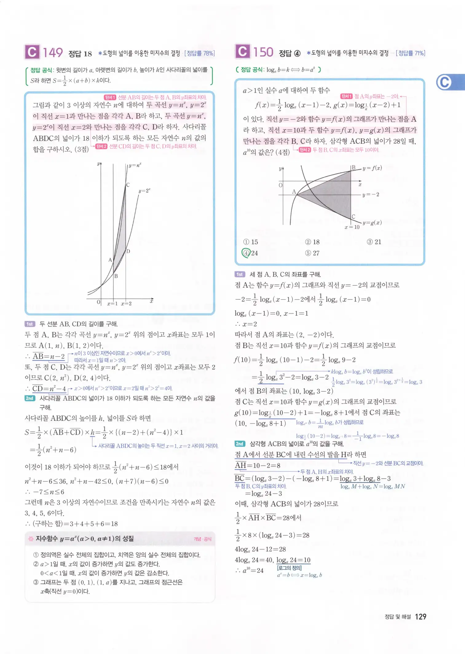 자이스토리 고3 수학1 해설 131