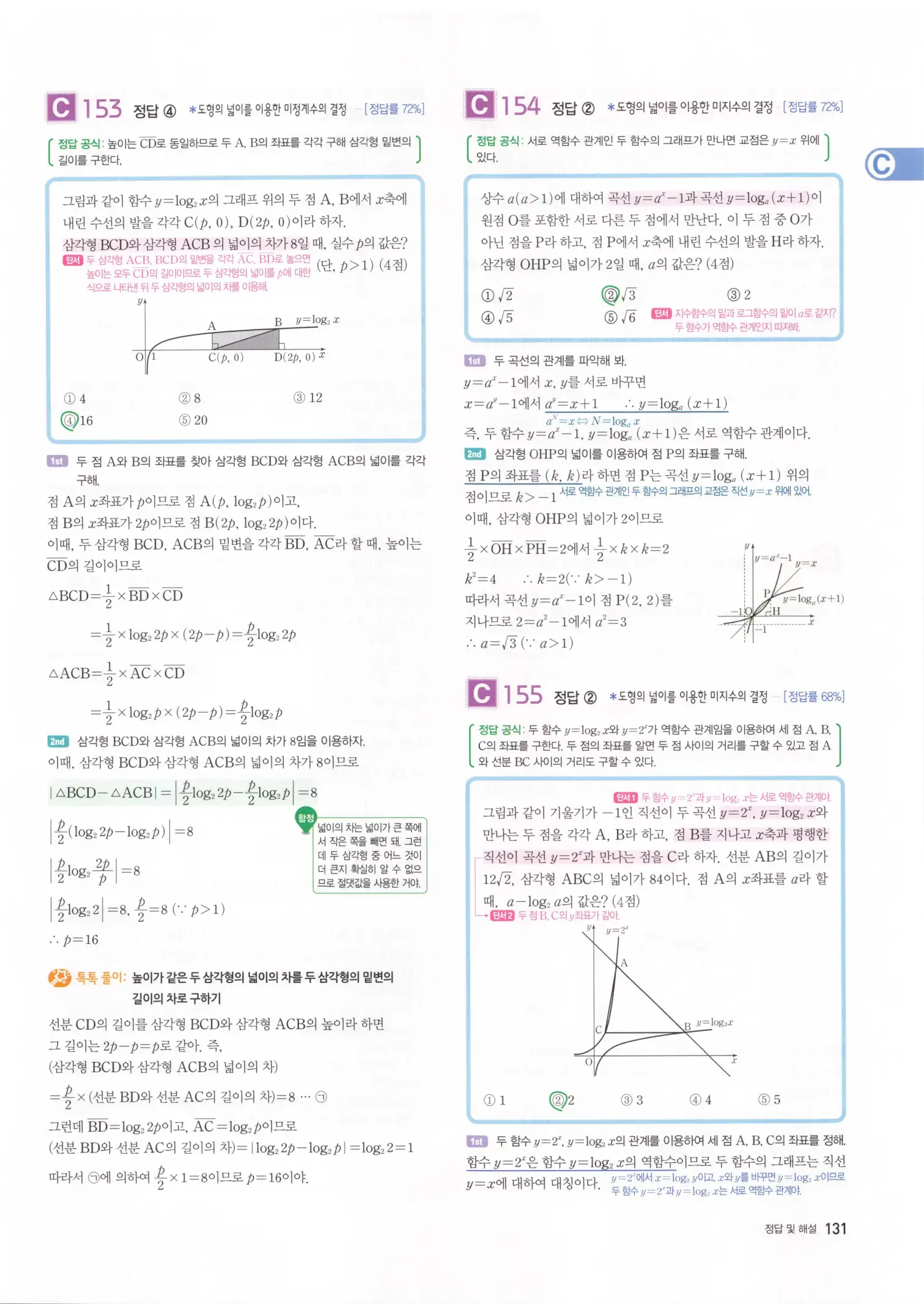 자이스토리 고3 수학1 해설 133