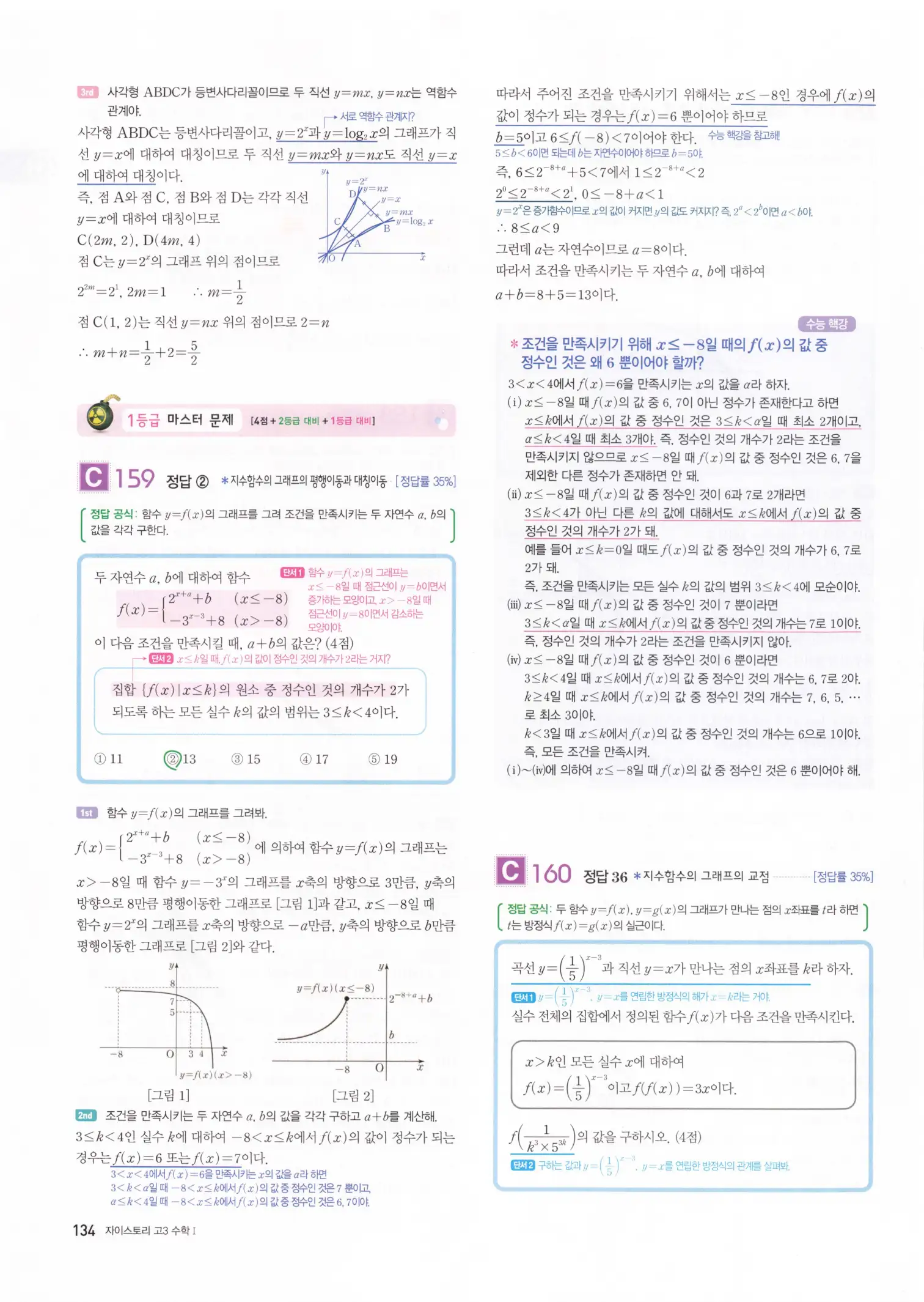 자이스토리 고3 수학1 해설 136