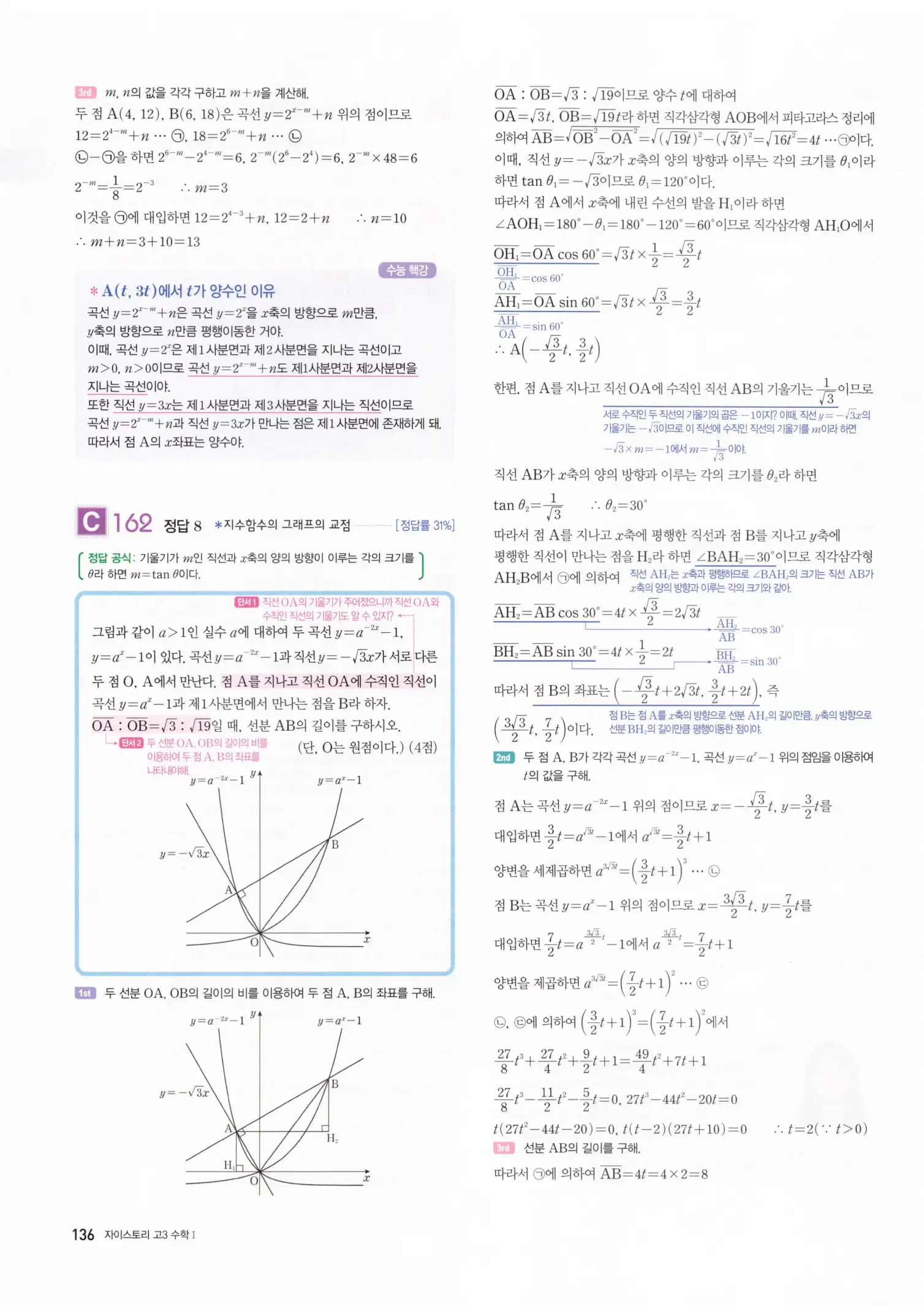 자이스토리 고3 수학1 해설 138