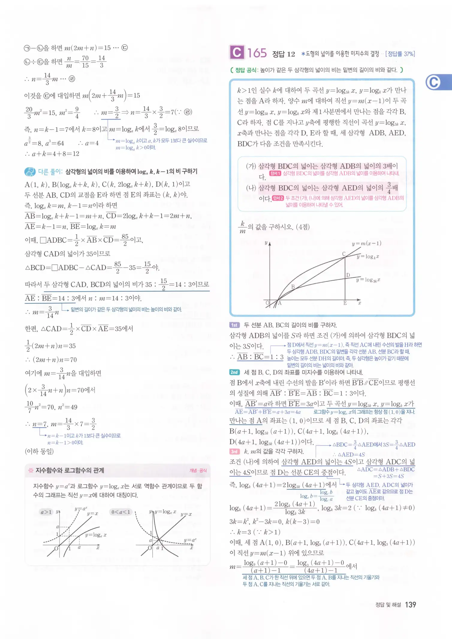 자이스토리 고3 수학1 해설 141