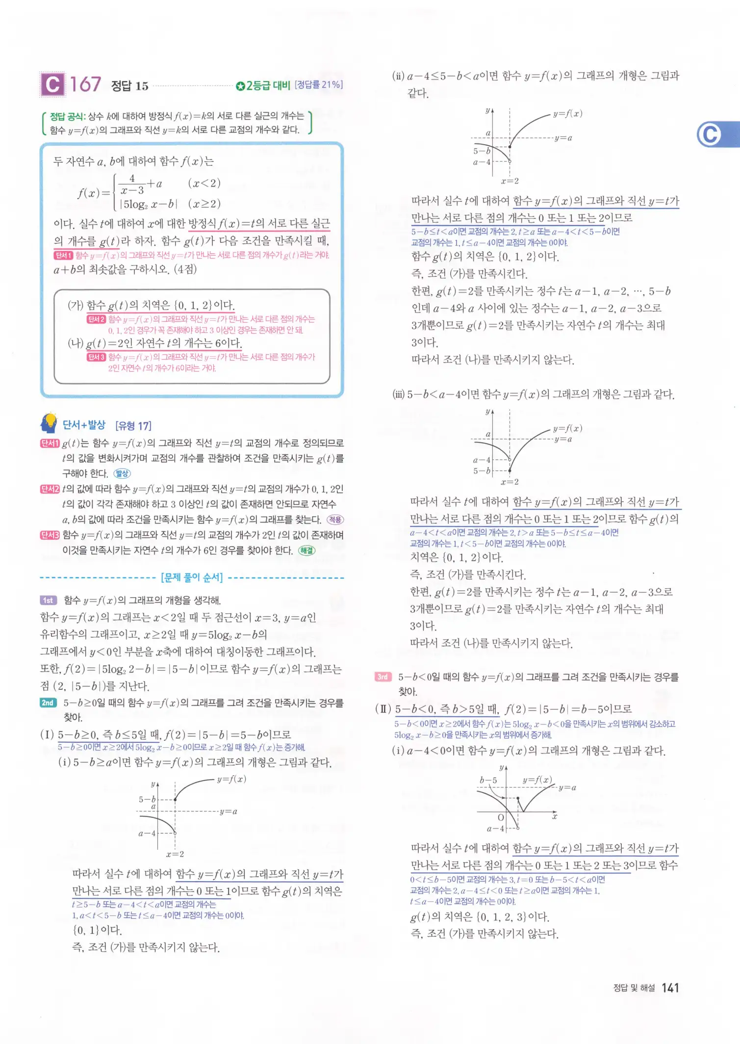자이스토리 고3 수학1 해설 143