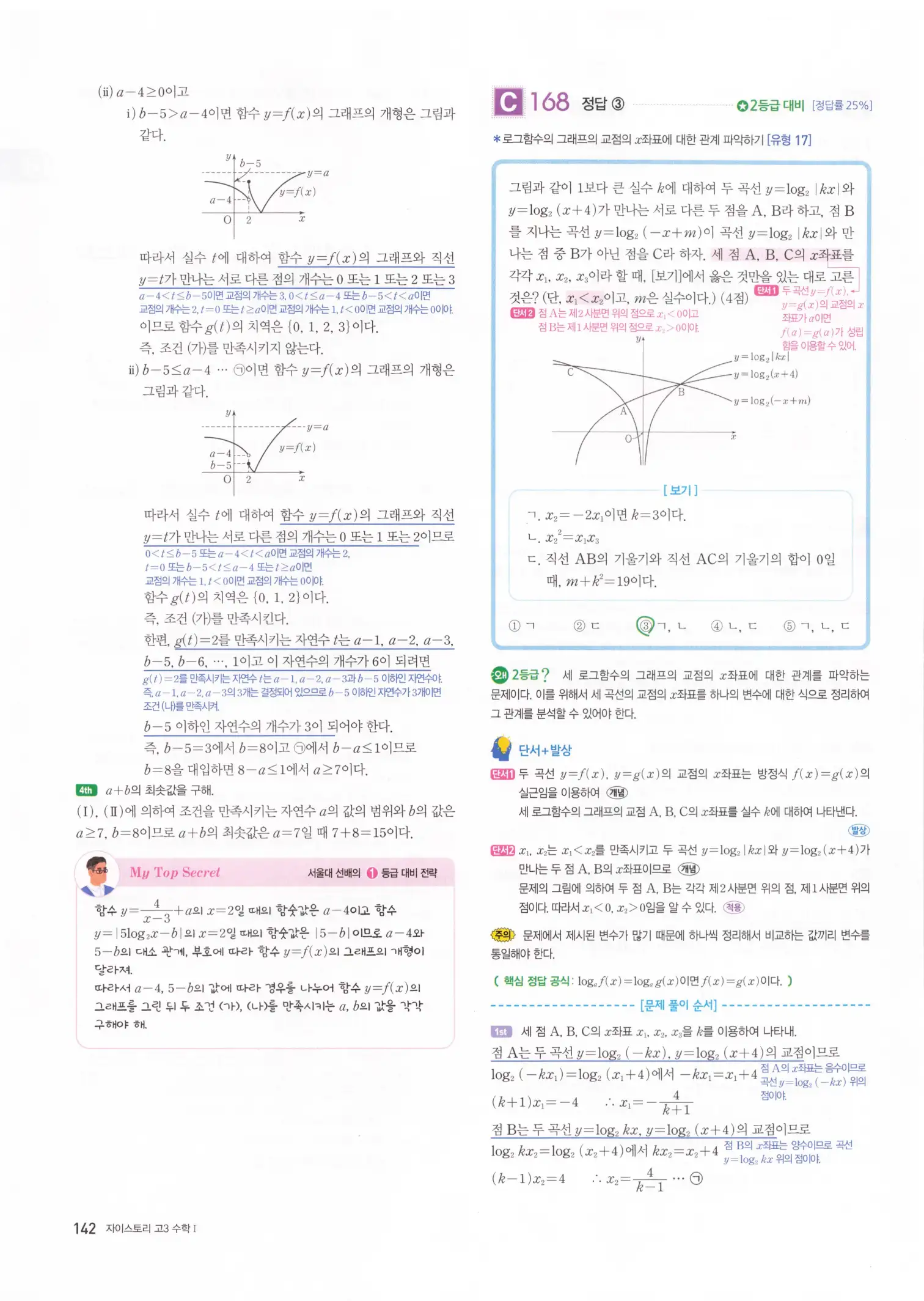 자이스토리 고3 수학1 해설 144