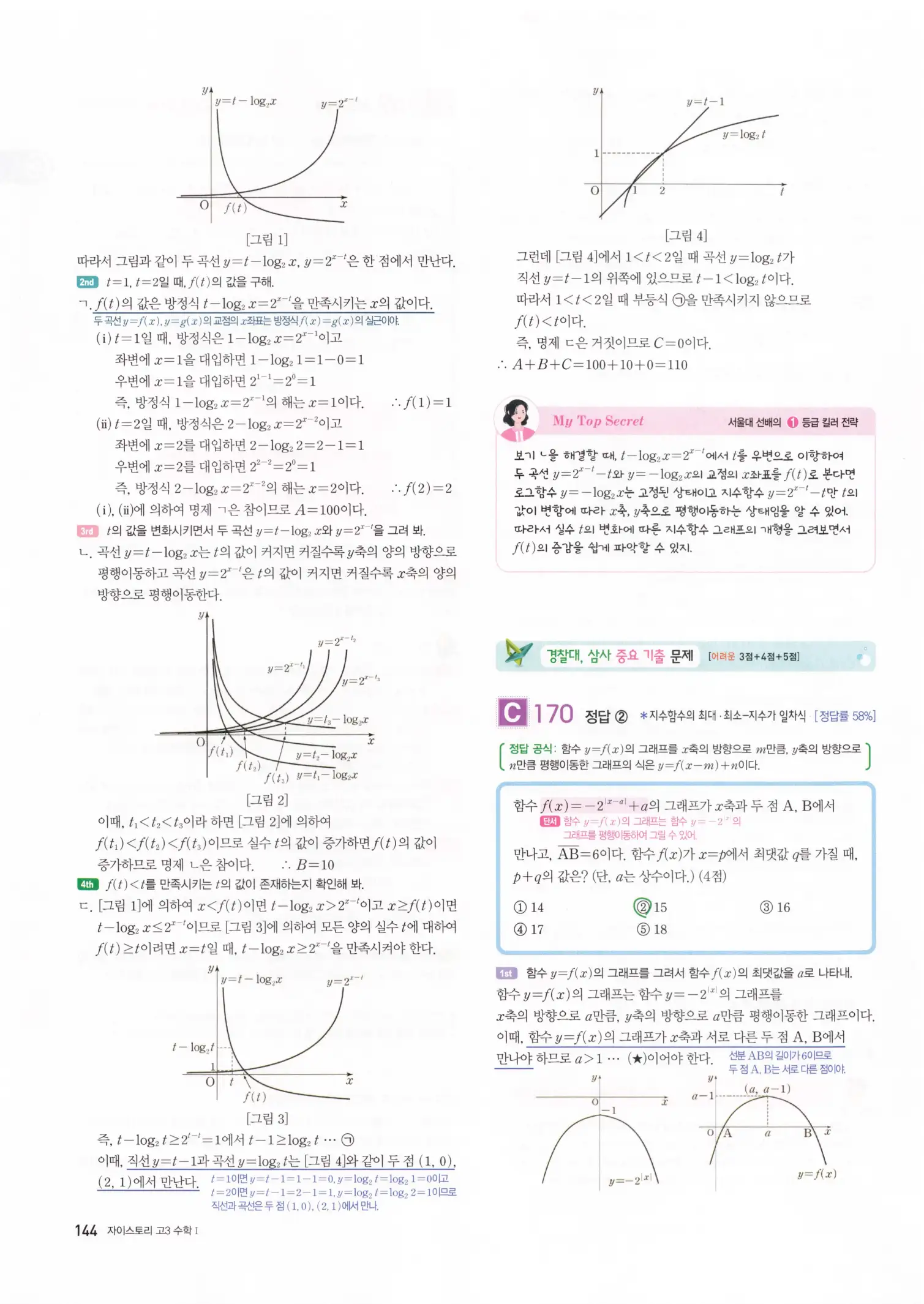 자이스토리 고3 수학1 해설 146