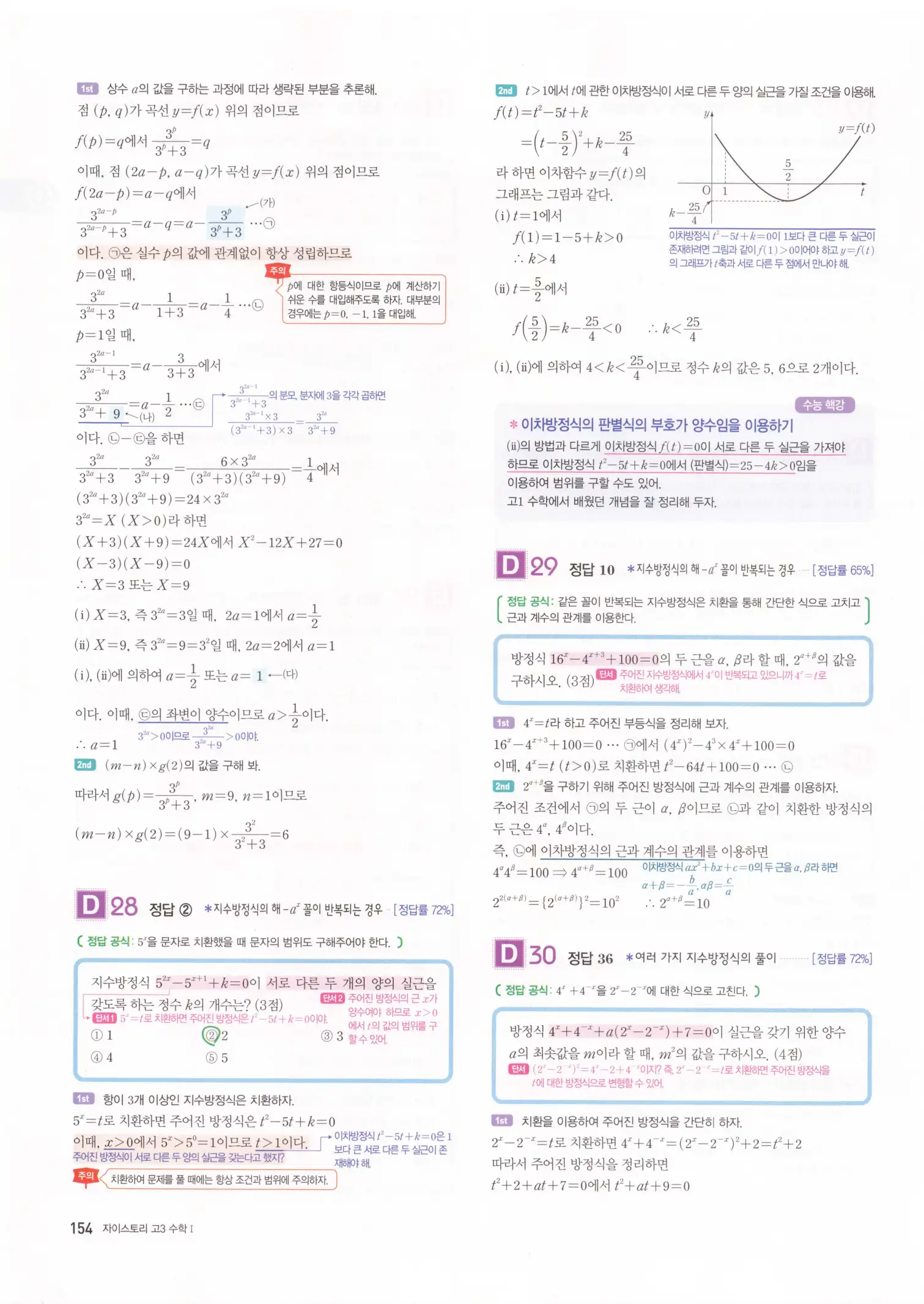 자이스토리 고3 수학1 해설 156