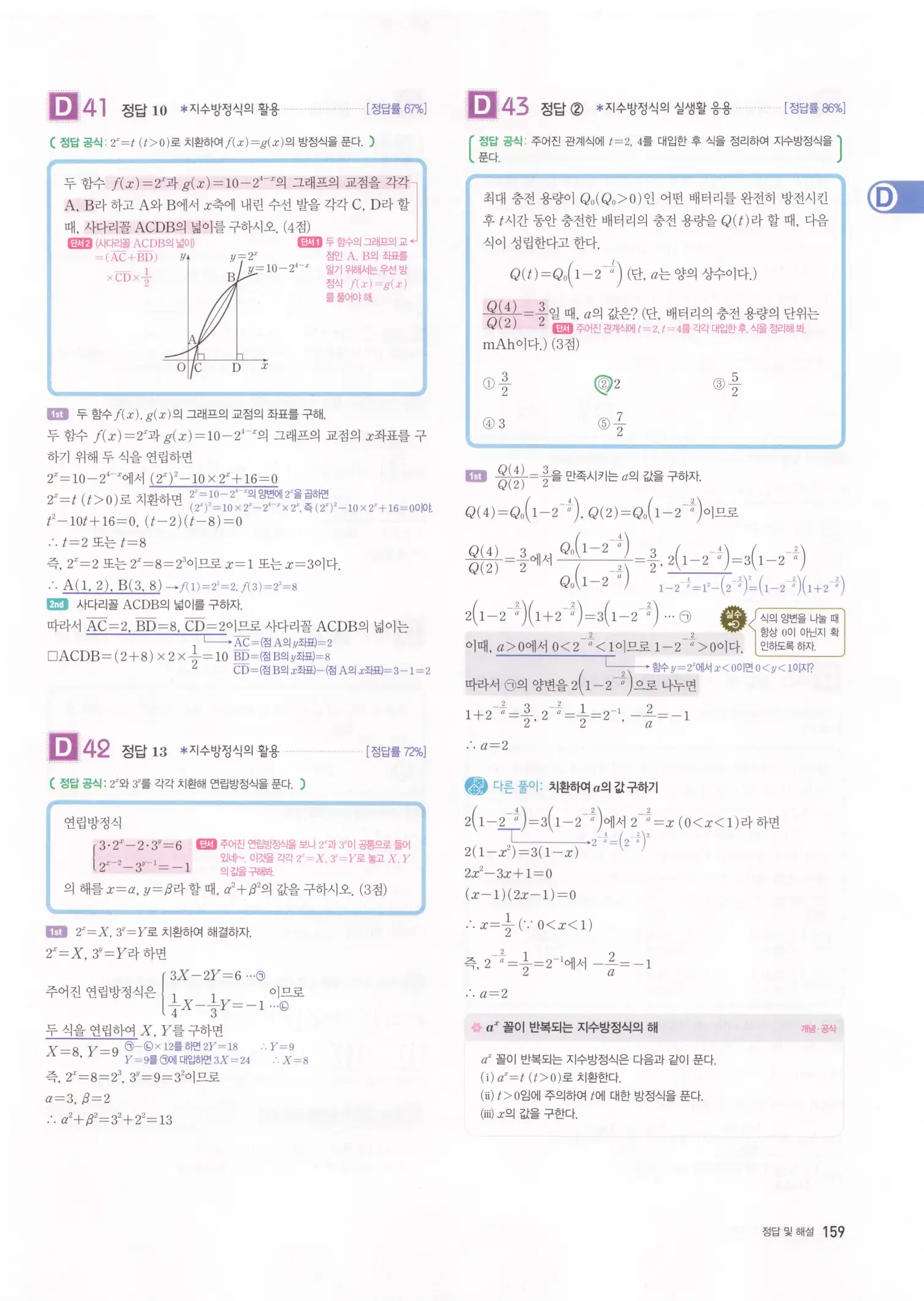 자이스토리 고3 수학1 해설 161