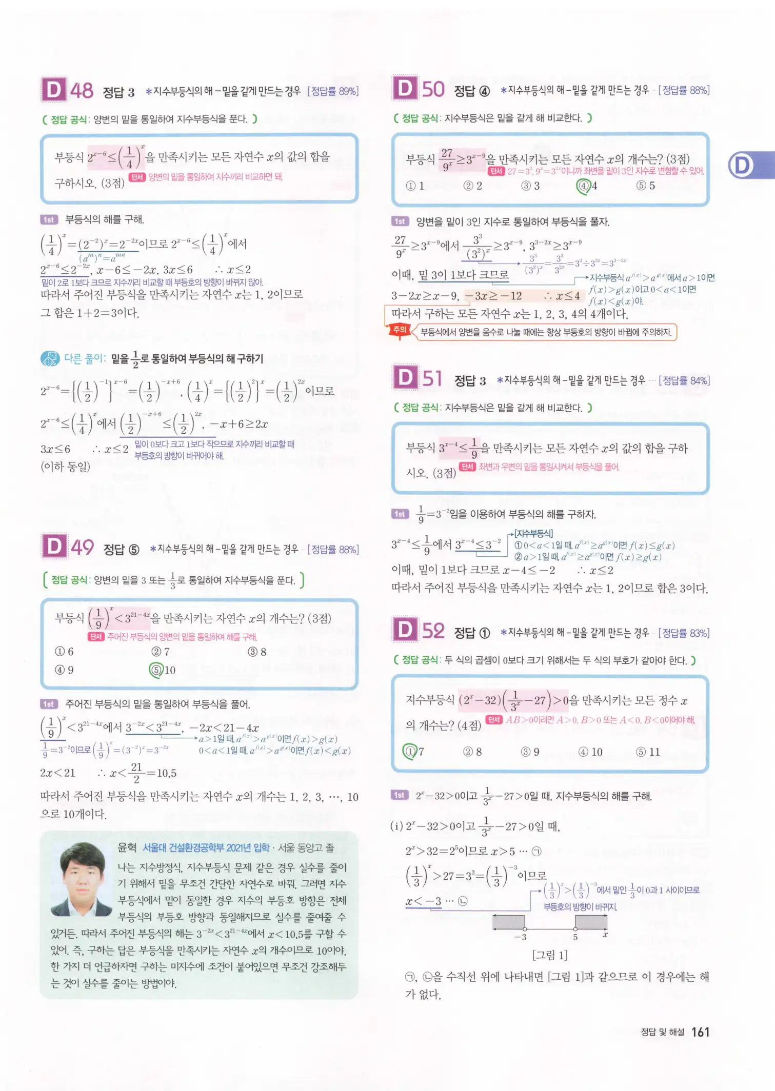 자이스토리 고3 수학1 해설 163