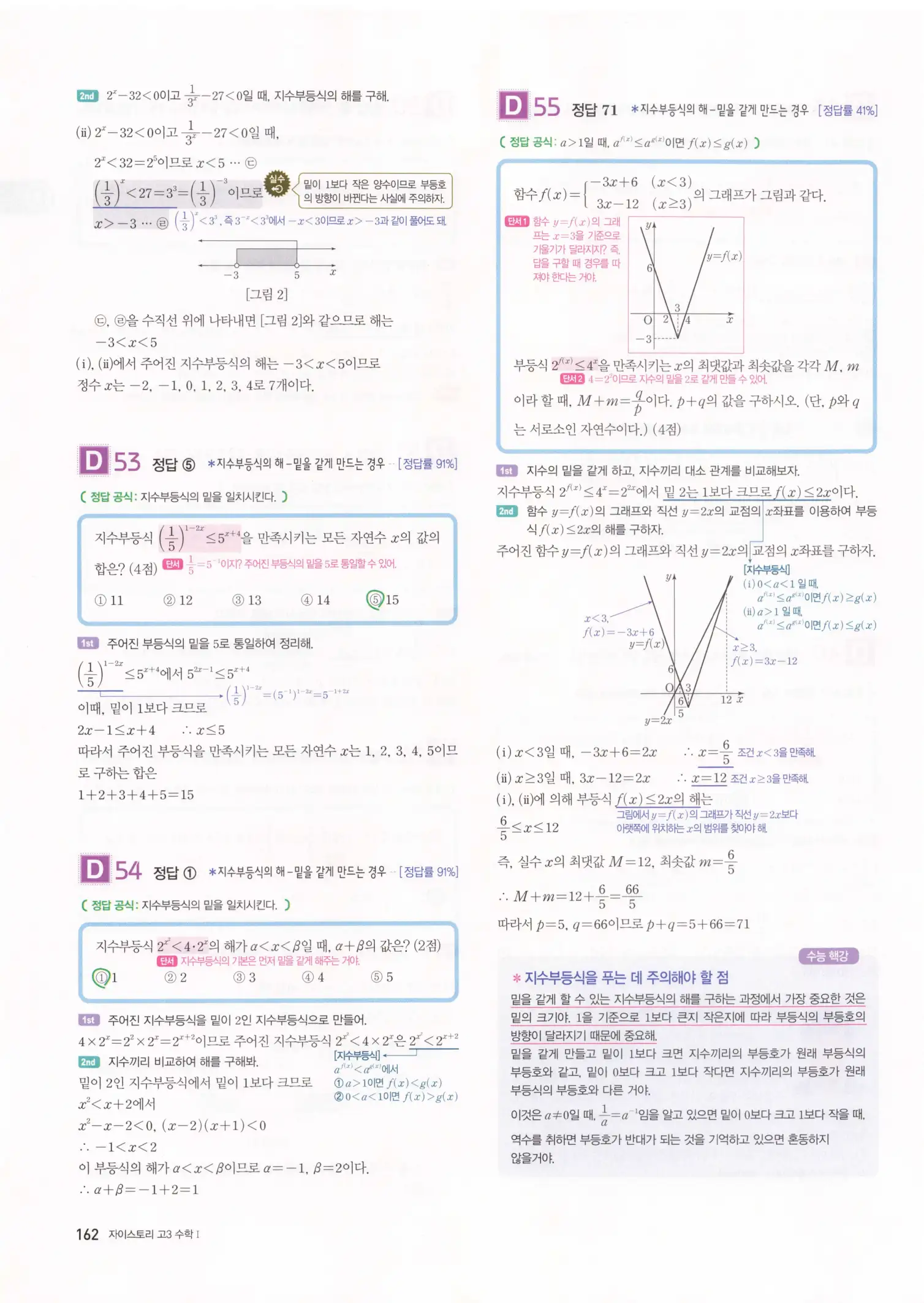 자이스토리 고3 수학1 해설 164