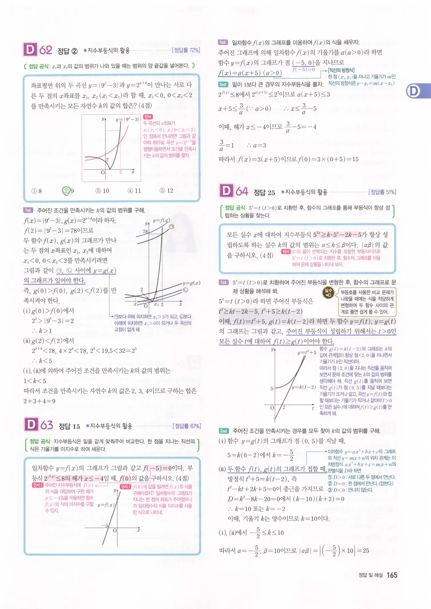 자이스토리 고3 수학1 해설 167